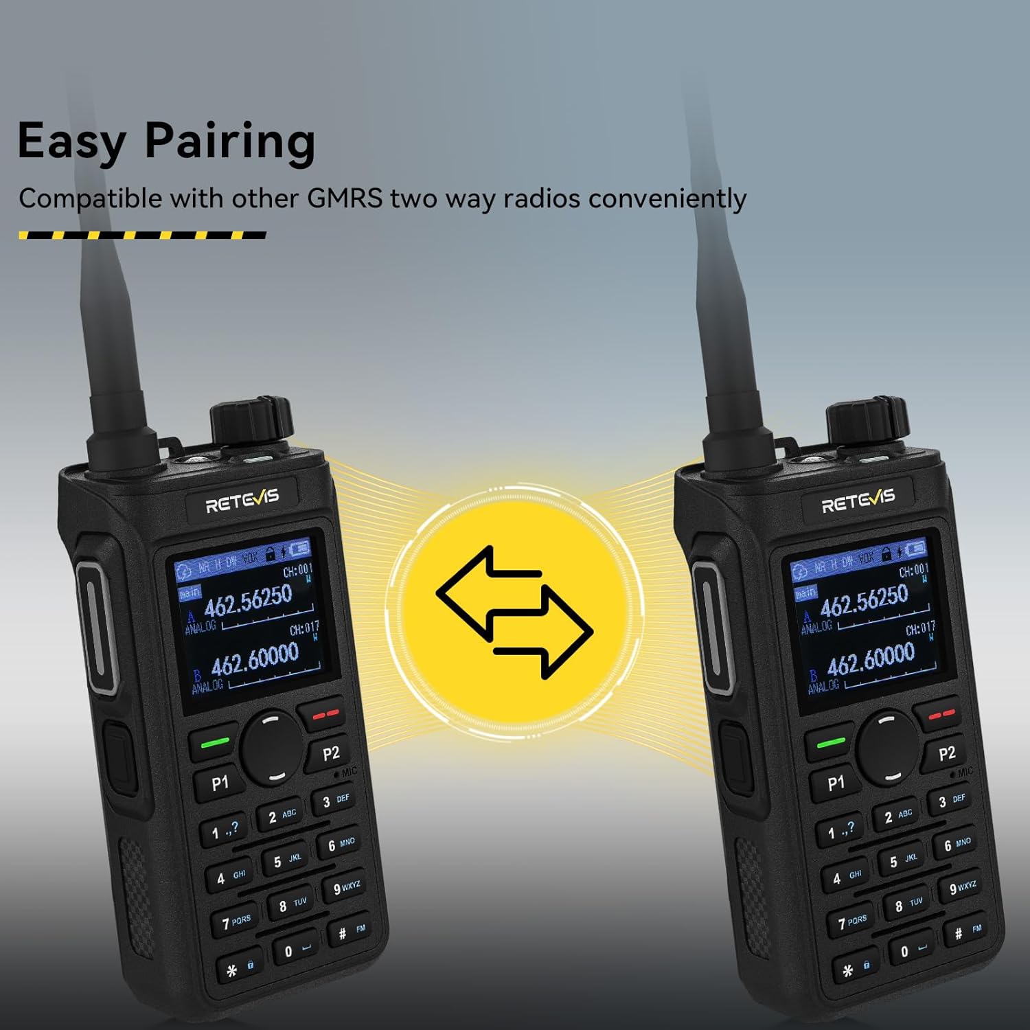Retevis C2 Two Way Radio Long Range with Earpiece,Group Call,AI Noise Reduction Walkie Talkies,2000mAh for 21-Hours,NOAA,USB-C,FM,Professional GMRS 2 Way Radio for Rescue Construction Security(4 Pack)