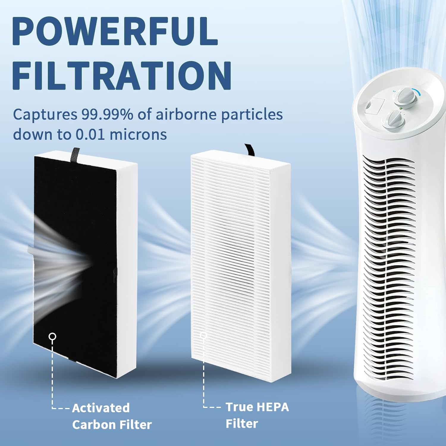 4 Pack Dual Action HEPA-Type Air Purifier Filter Replacement for Febreze and Honeywell U Filter, Repalce FRF102B and HRF201B, FHT170, FHT180, FHT190, HHT270W & HHT290 Series Air Purifier by Funmit - Image 2