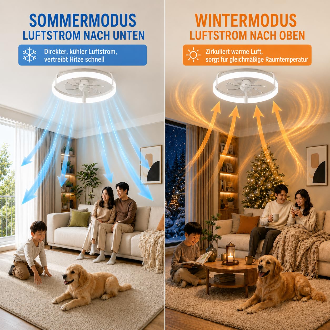 Deckenventilator mit Licht und Fernbedienung, 50 cm LED Deckenventilator, 6 Geschwindigkeiten, Timer, 3000K-6000K dimmbar, leiser Ventilator mit Lampe für Schlafzimmer, Wohnzimmer und Esszimmer, Weiß