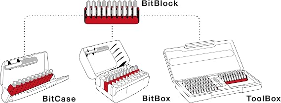 PB Swiss Tools BitCase w/ Belt Clip + 1/4 Slotted, Phillips, Pozidriv PrecisionBits + 451M