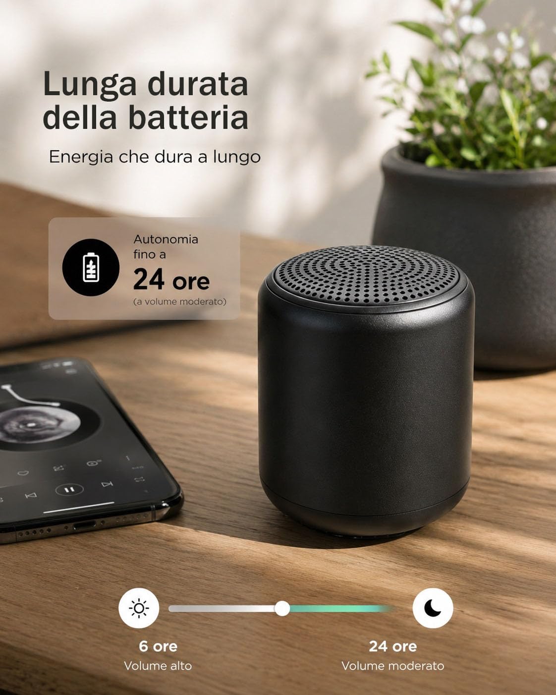 Cassa Bluetooth Portatile Potente 30W,Mini Altoparlante Bluetooth 5.4,IPX7 Impermeabile,bassi stereo HiFi HD,6-24 ore di riproduzione, Accoppiamento TWS,Speaker da Esterno Casa, Ciclismo, Esterno