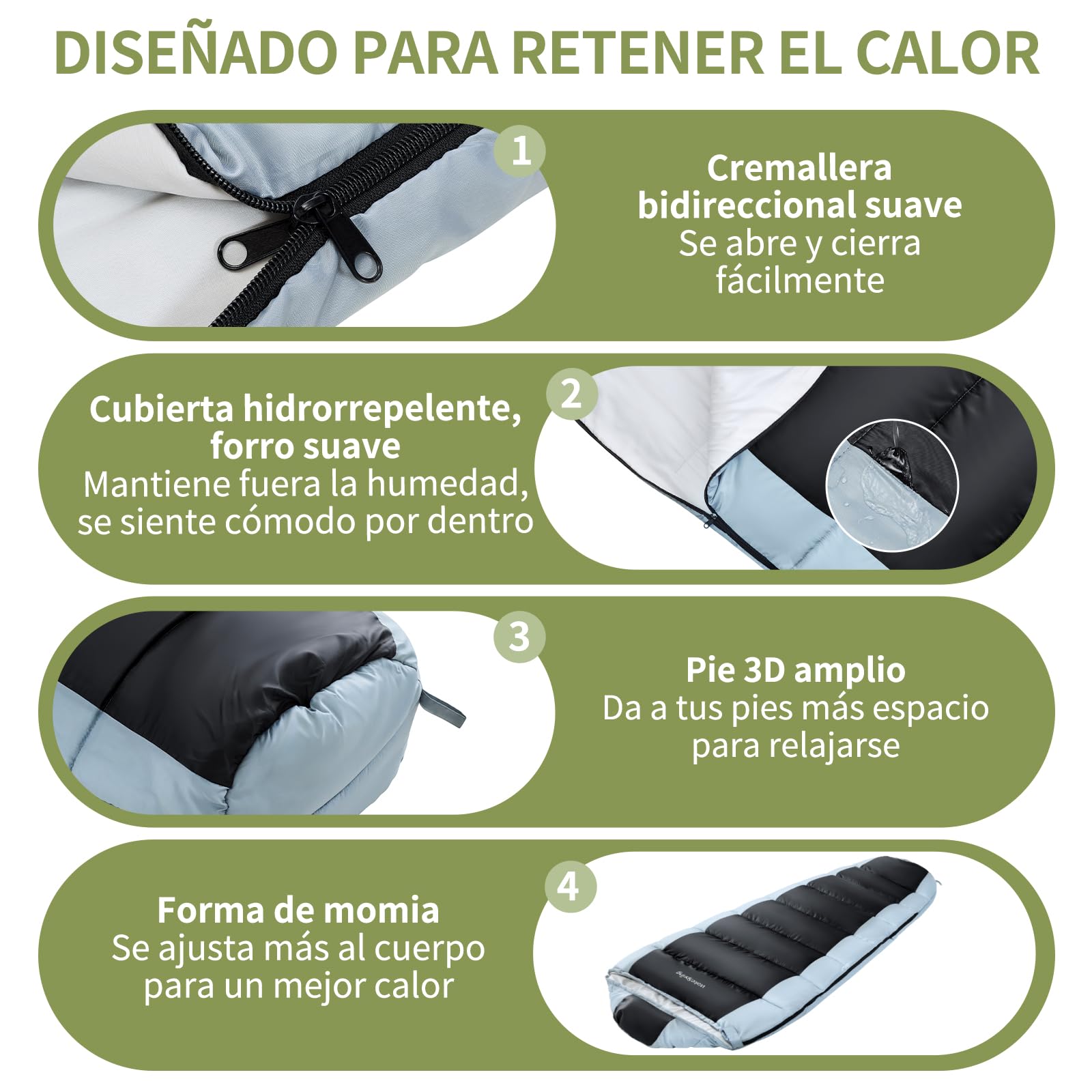 Saco de Dormir Momia, Relleno 450 gsm de Fibra Hueca, Cubierta Repelente al Agua y Cortaviento, Saco de Dormir 3 Estaciones con Capucha Ajustable, para Camping y Clima Frío