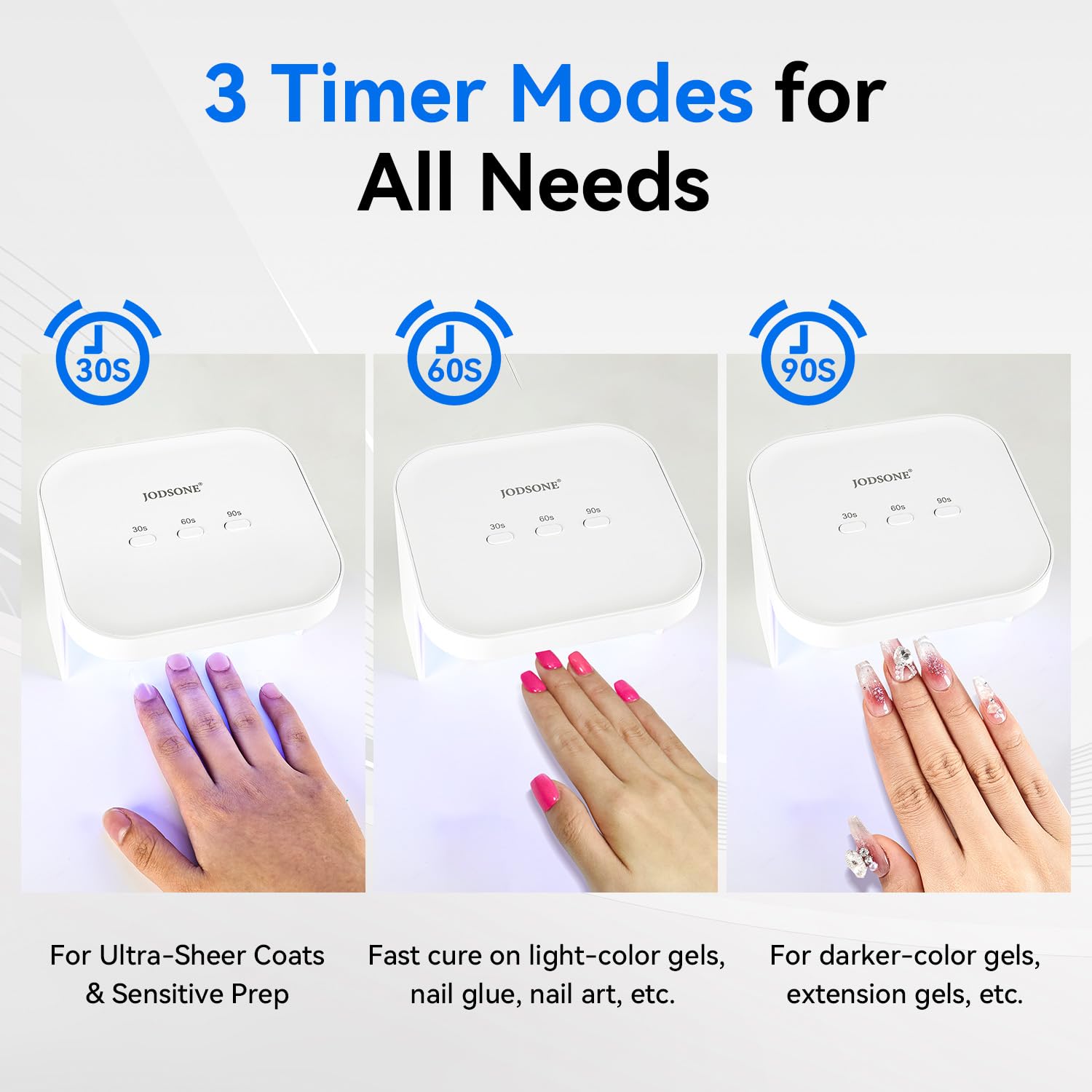 JODSONE Lampada professionale per nail art UV LED, ampio spazio, sensore automatico, 3 modalità di temporizzazione per nail art fai da te a casa, bianca