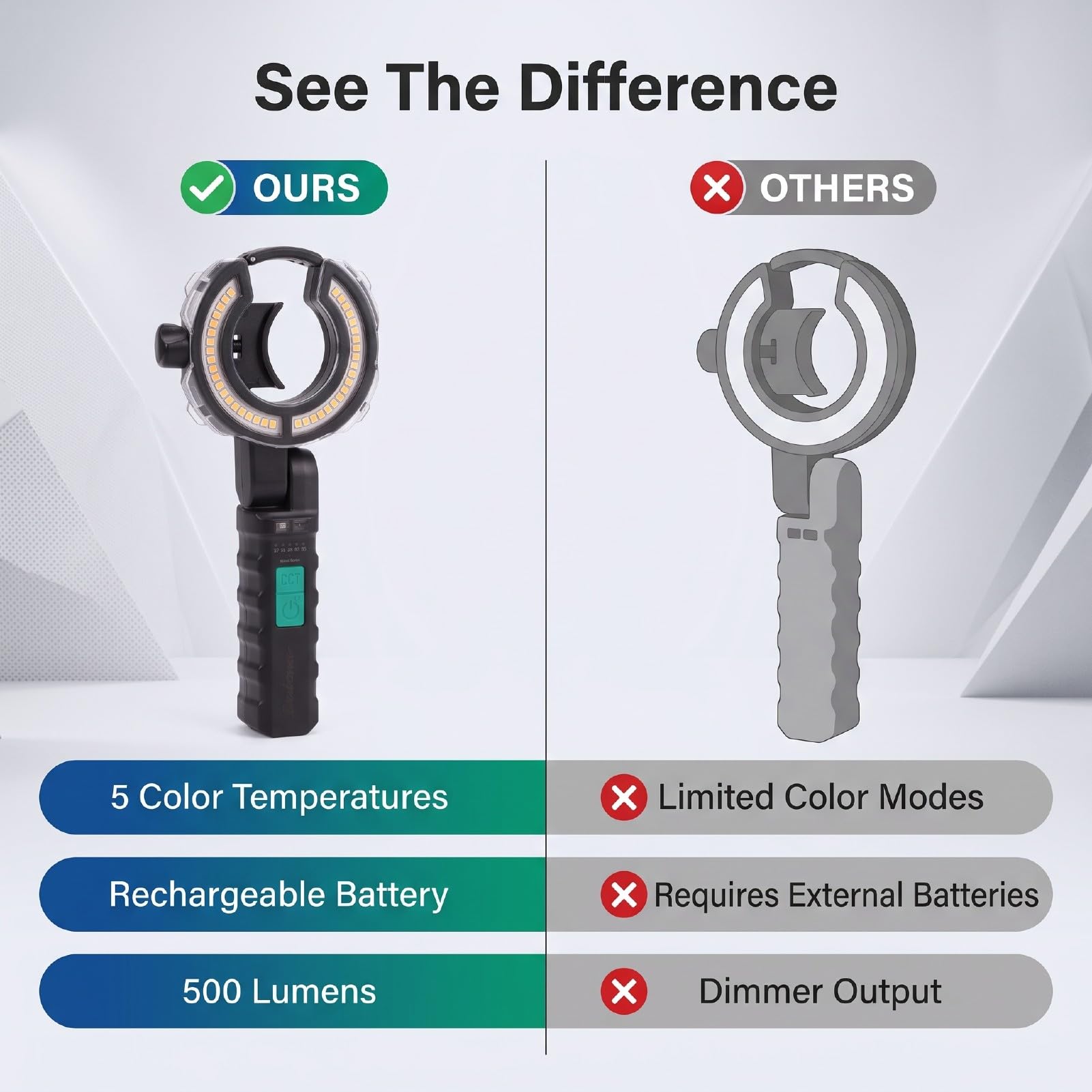 Luz de Pistola de Pintura, Lámpara de Pulverización LED de 500 LM | Luz de Trabajo con Carcasa de Aluminio, 2700K a 6500K y 250 500 LM, Recargable por USB C de 3200 MAh, Se Adapta a Boquilla