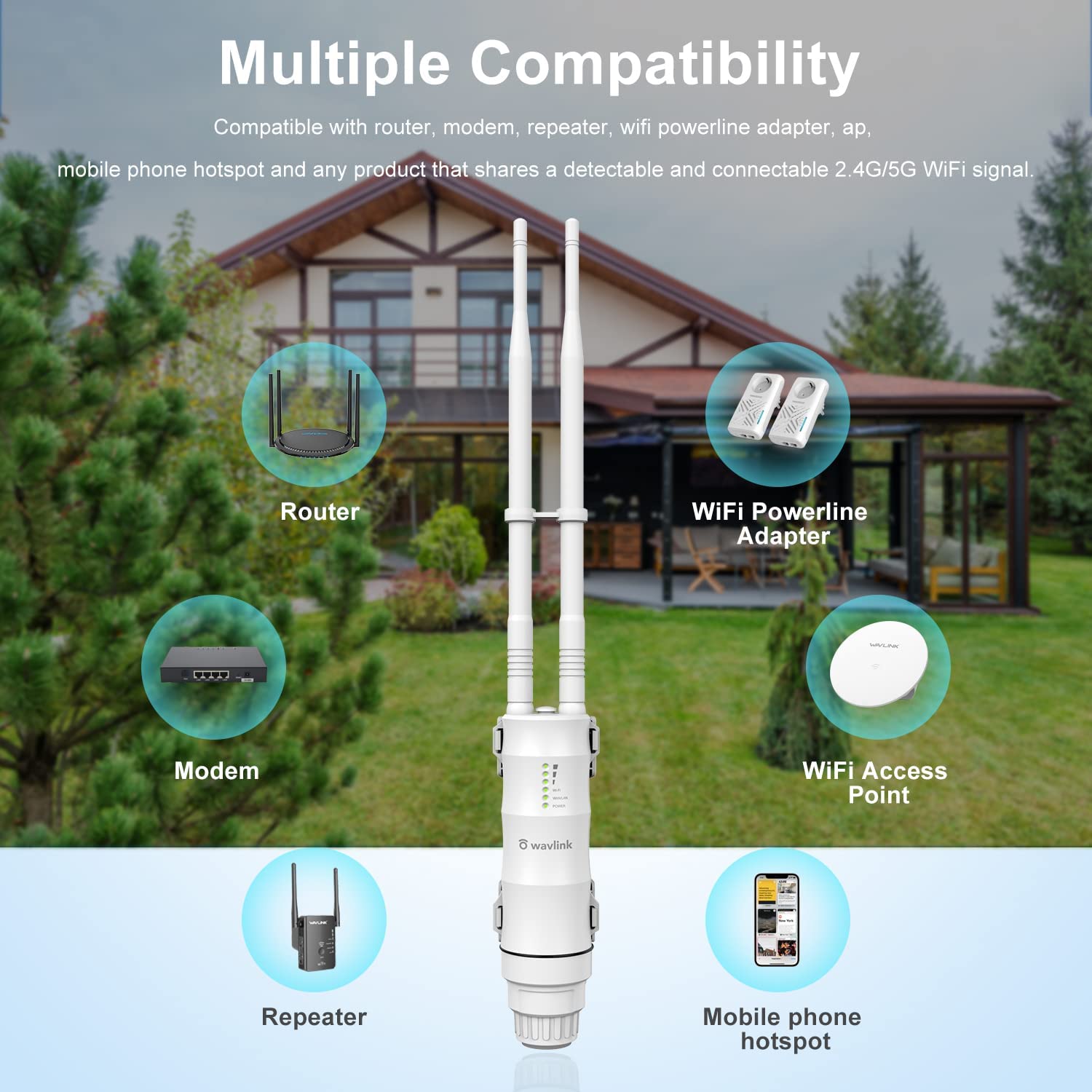 Dual Band 2.4+5G 600Mbps Outdoor PoE Access Point, WN570HA1 3 in 1 Wireless AP (CPE)/Router Esterno/WiFi Ripetitore Range Extender Amplificatore Internet Ripetitore del segnale di rete in 2 antenne