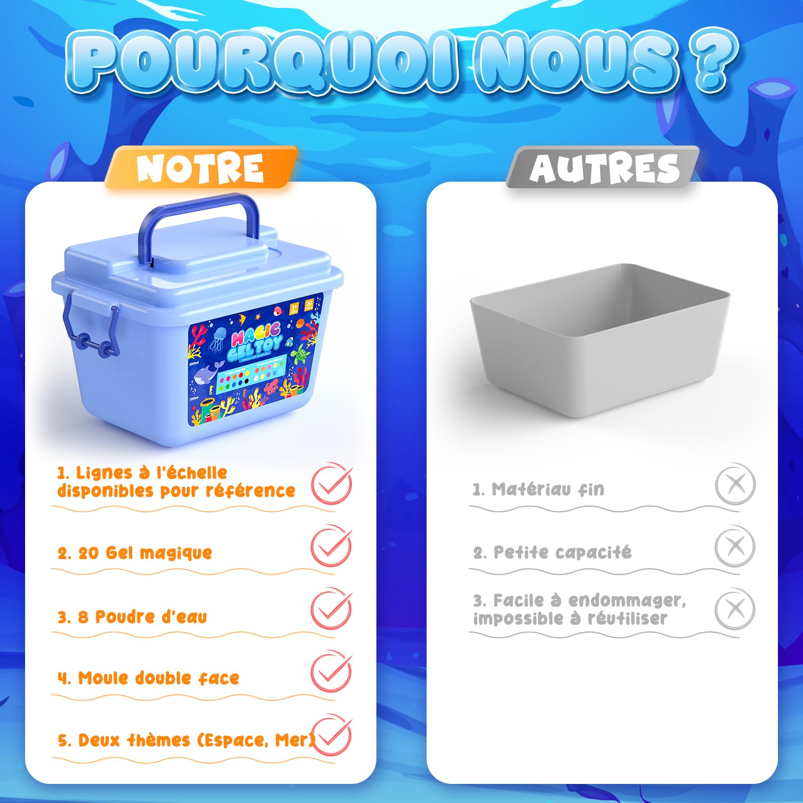 Hot Bee 20 Couleurs Kit de Jouet Elfe Magique - Kit de Gel d'Eau Aqua Fairy avec 8 Moules Double Face, 10 Gels Pailletés, DIY Aqua Fairy, pour Enfants Filles Ages 5 6 7 8