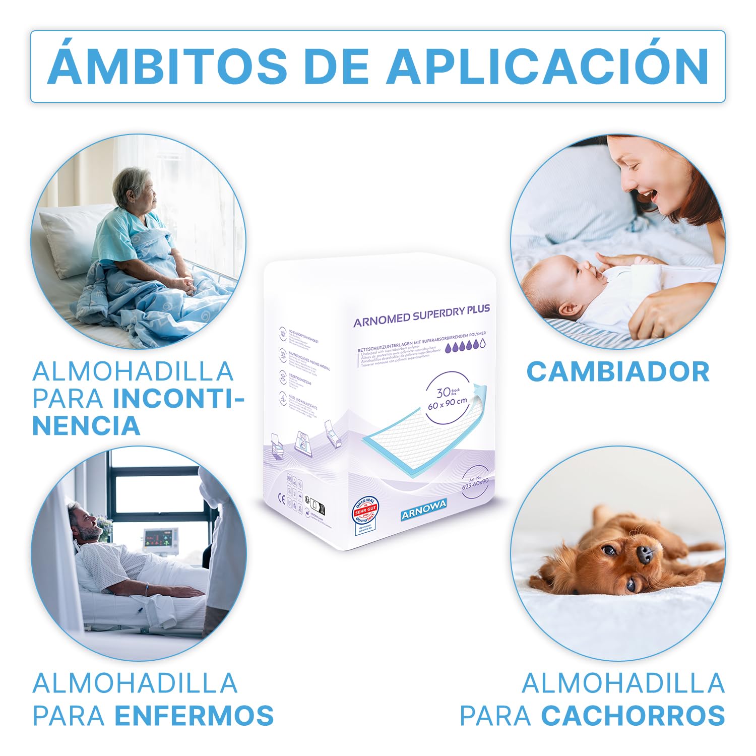 ARNOMED Empapadores Cama Incontinencia 60x90cm Desechable 5 Capas 240 Unidades