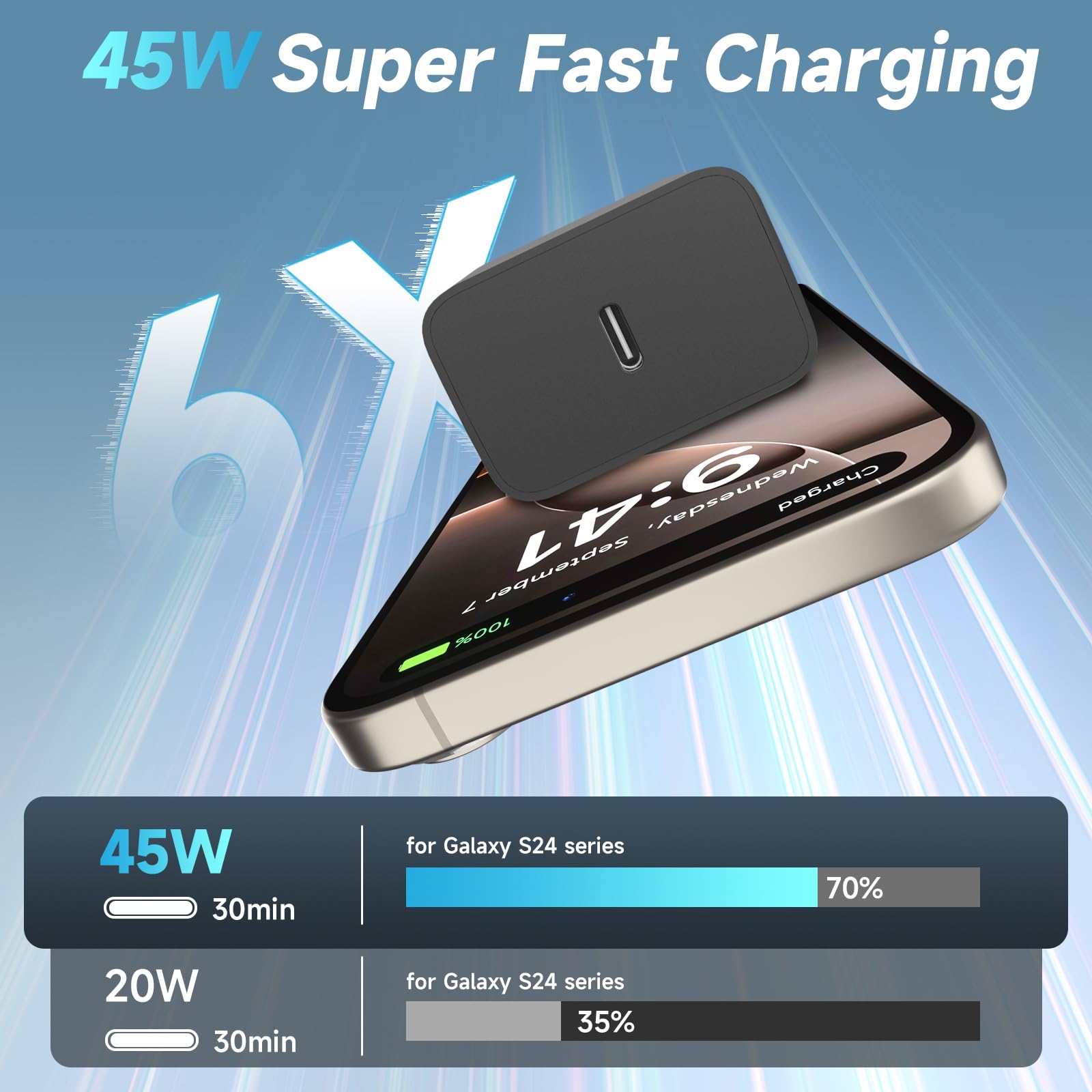 Caricabatterie da 45W per Samsang S24 Ultra, caricatore rapido USB C con 2m 100W cavo intrecciato compatibile con Samsang Galaxy S25/S24/S23/S22/S21 Ultra, per iPhone 15/16, Pad, MacB00k (nero)