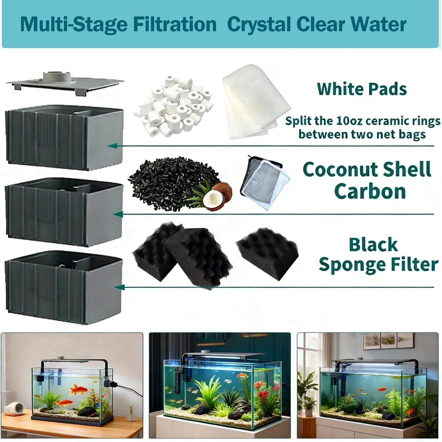 38-Pack Filter Media Kit for Fluval 406/407 Canister Filters- Compatible with Fluval 406/407 Filters | 2-Set Maintenance Bundle Includes Bio Foam, Activated Carbon, Ceramic Rings & Mesh Bags