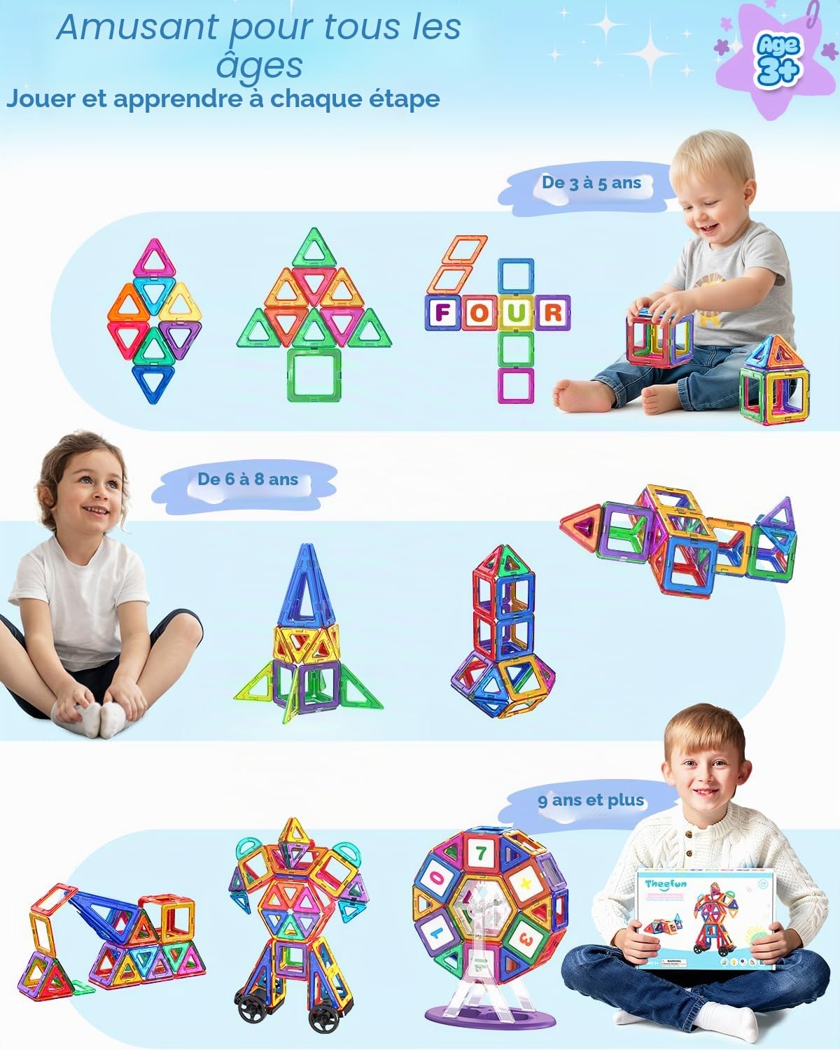Theefun Construction Magnetique Enfant 136 Pièces, Blocs de Construction Magnétique Jeux de Construction Magnetique pour Garçons et Filles Créatif et éducatif pour Enfants de 3 4 5 6 7 Ans