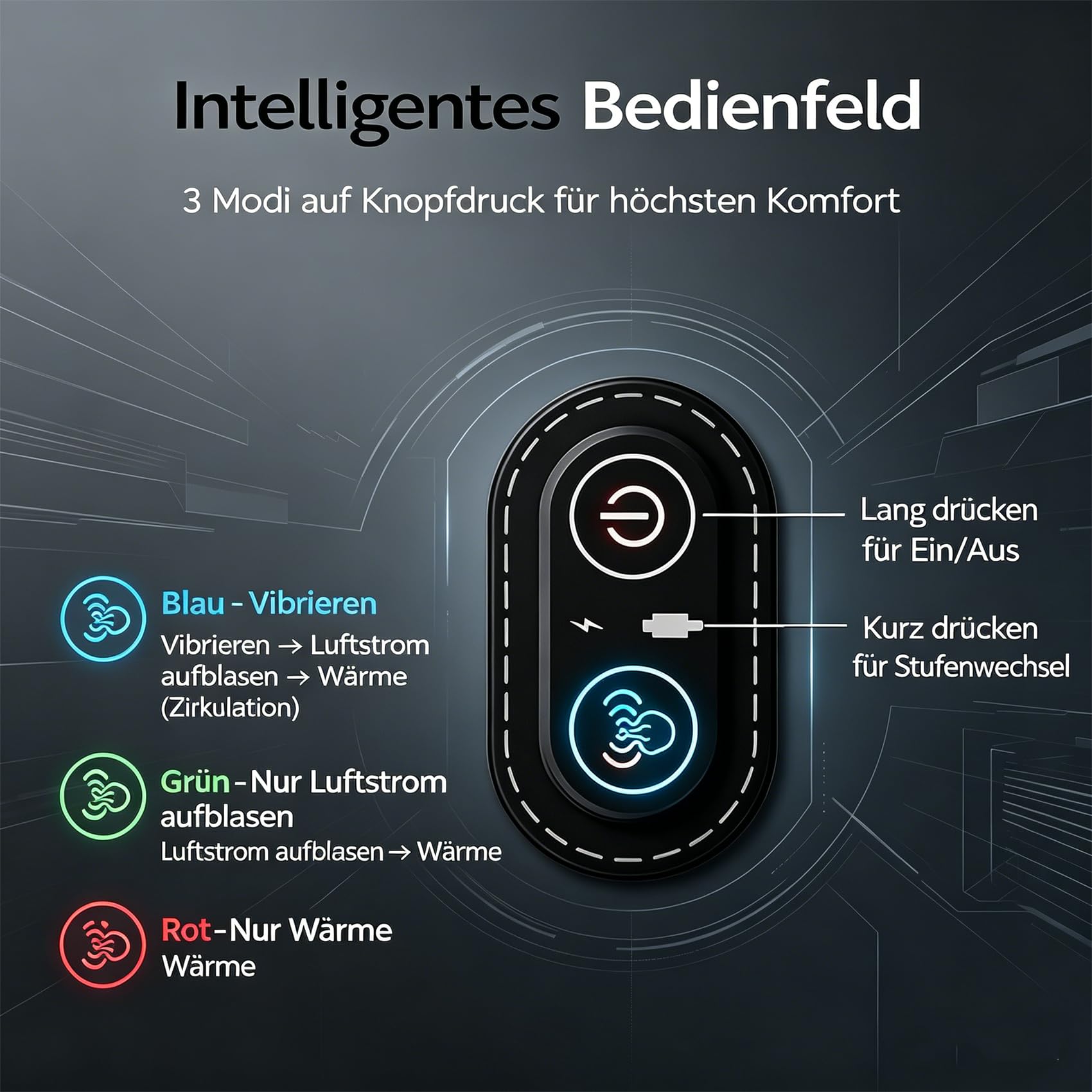 Ergopur 3-Zonen Ergoflow TiefenmassagegeräT, 2026 Neu Ergo Pur MassagegeräT, 3-in-1 RüCkenmassagegeräT Mit WäRme, Vibration und LendenwirbelstüTze für BüRo und Zuhause (Schwarz,Anschließen)