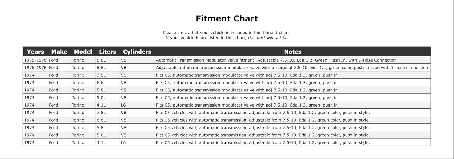 Automatic Transmission Modulator Valve Compatible With Ford Torino 1976 1975 1974 P-2913481