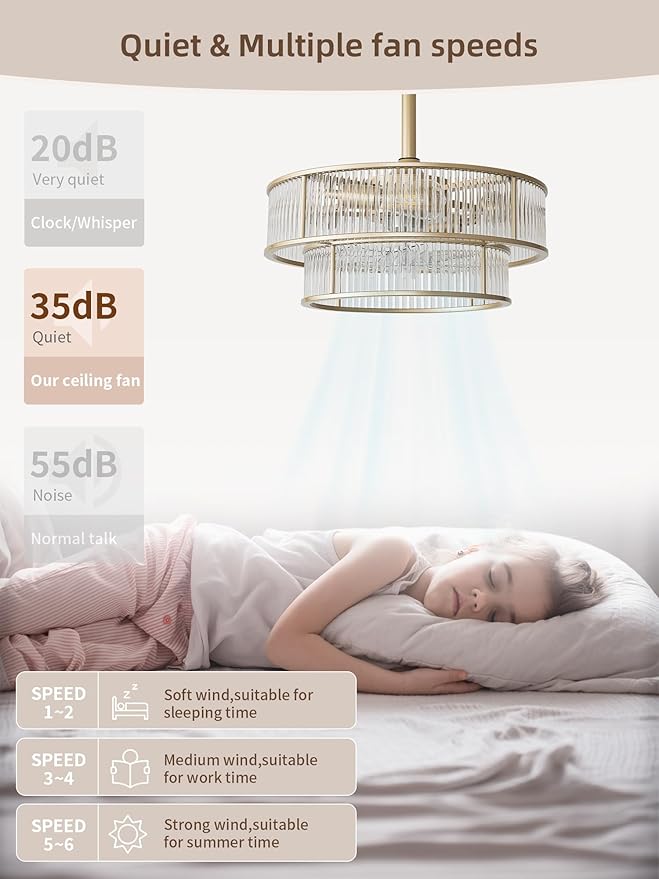 Ventilador de Techo 20" Con Luz y Control Remoto 6 Velocidad miniatura 3