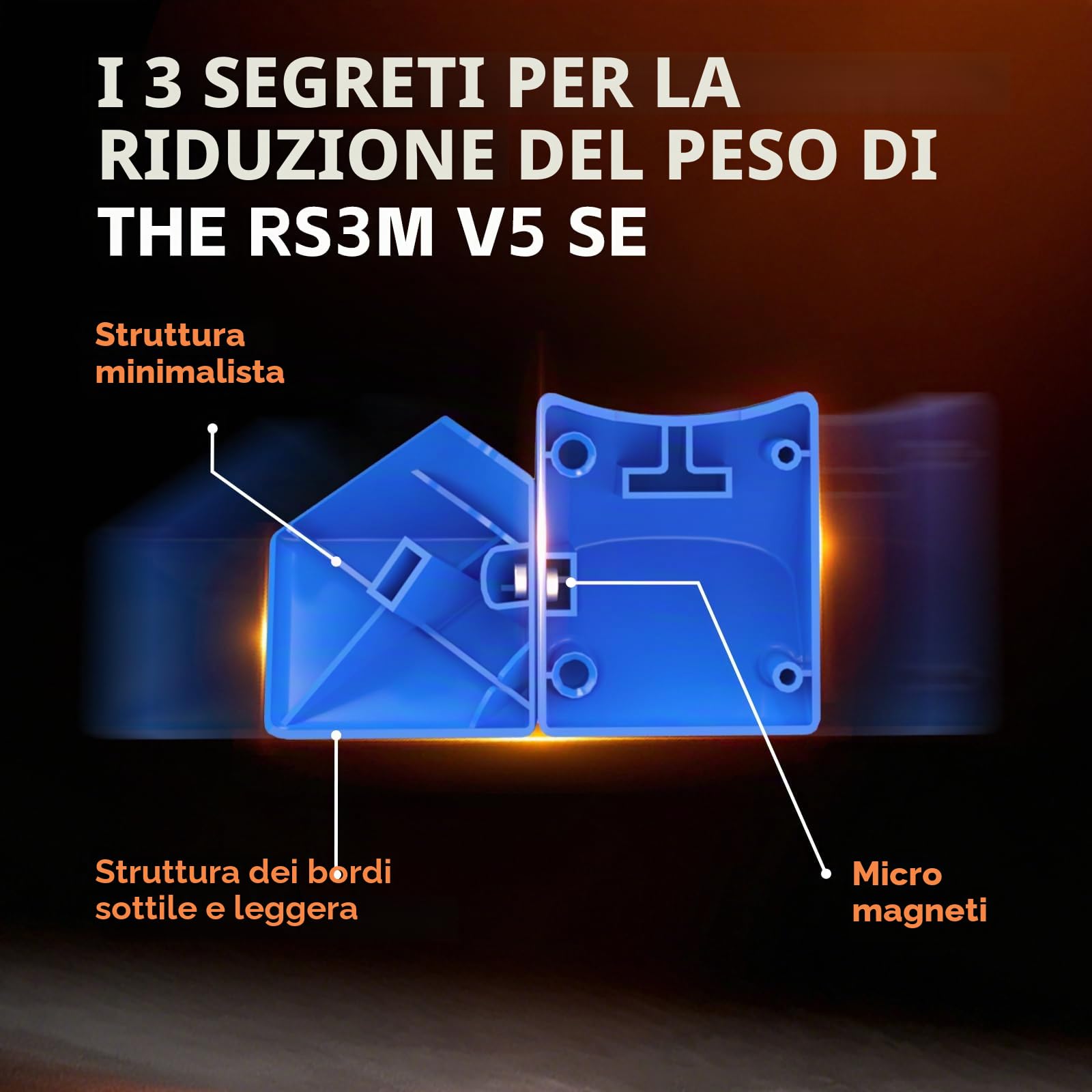 Moyu RS3M V5 SE SpeedCube 3x3 Cubo, Professional 3x3x3 rs3mv5 Magnetic Master Cube Stickerless Magic Cube, Puzzle Game for Speed Cuber, Gift for Adults and Children（Dual-Adjustment Version)