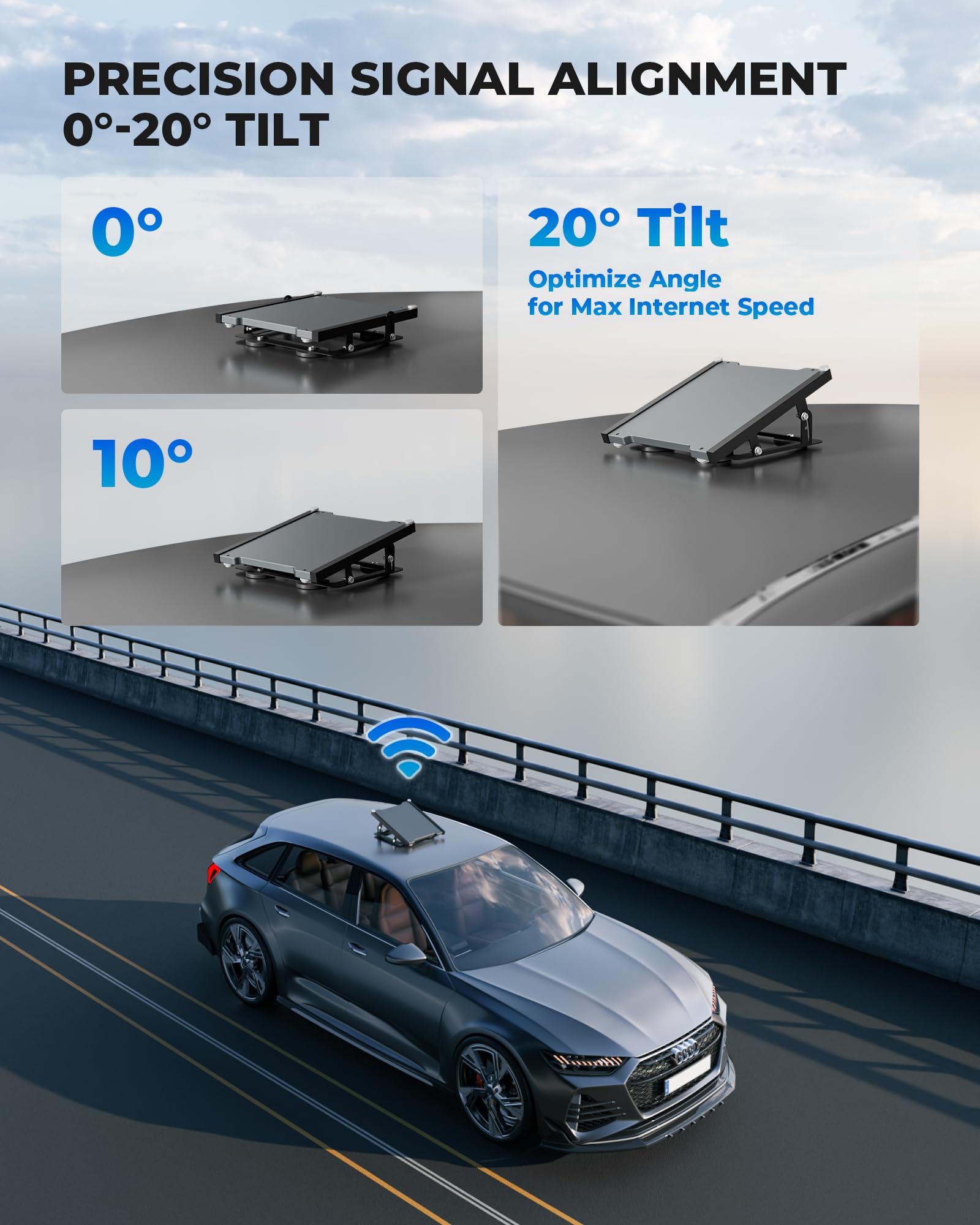 Magnetyczny uchwyt do Starlink Mini, regulowany 0-20° stojak na dach z mocnymi magnesami N52, bez wiercenia bez wiercenia, do samochodów ciężarowych, kamperów, SUV, odporna na zarysowania