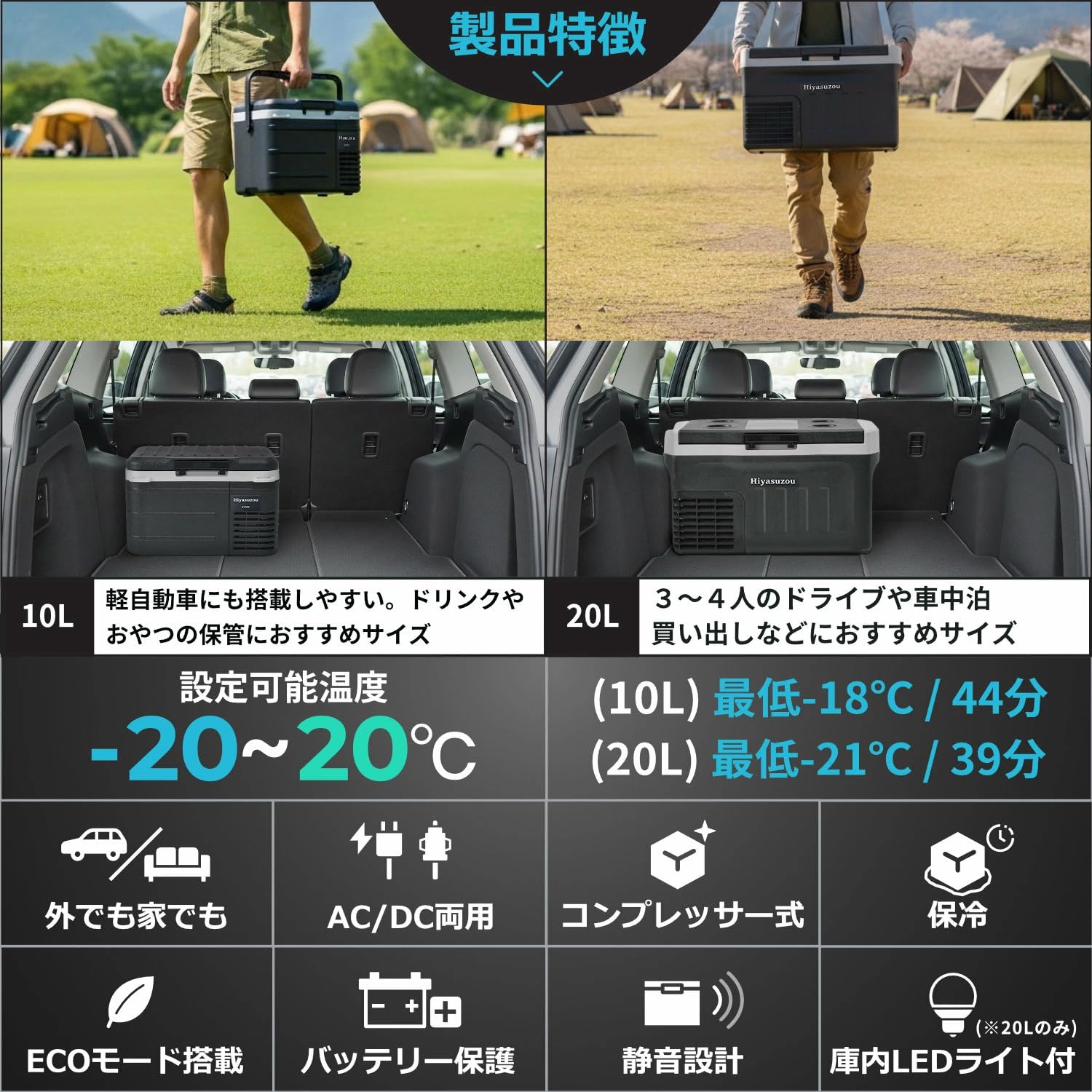 Amazon.co.jp: BCOOL ポータブル 冷凍冷蔵庫 AC/DC 車載兼用 Hiyasuzou