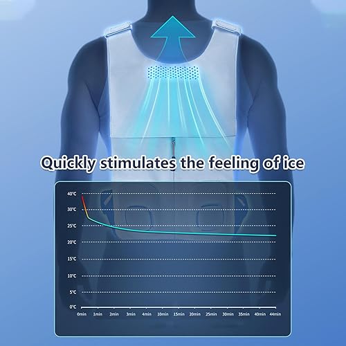 Miniatura 3 de Chaqueta Ac con 2 ventiladores+1 anfitrión de refrigeración de gel, chaleco con aire acondicionado, chaleco de refrigeración alimentado por batería