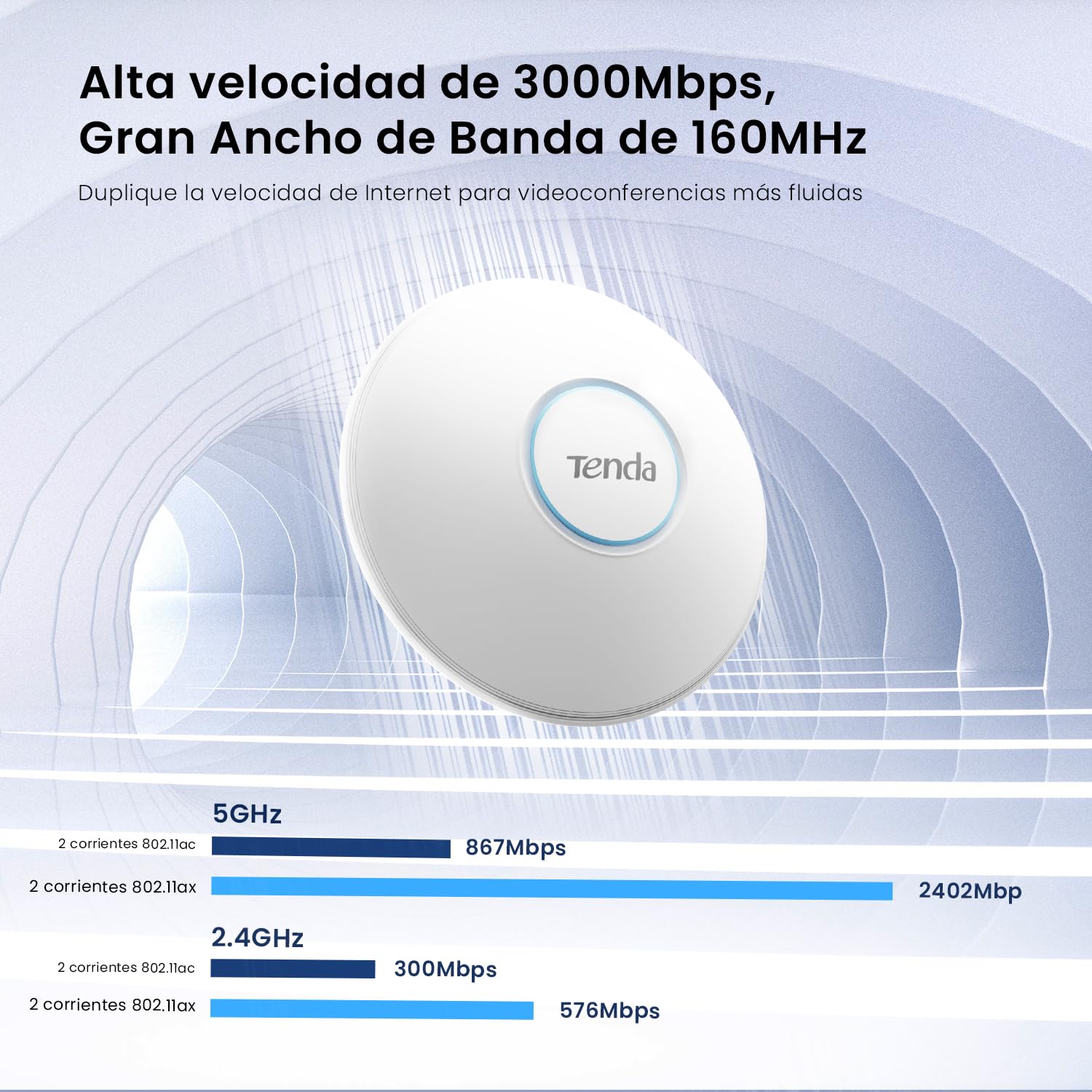 Tenda I27 WiFi 6 AX3000 Punto de Acceso de Doble Banda, Soporta PoE Estándar 802.3at, Montaje Techo, Roaming, MU-MIMO, OFDMA, Múltiples SSID, Gestionable a través de App o la Interfaz Web, Blanco