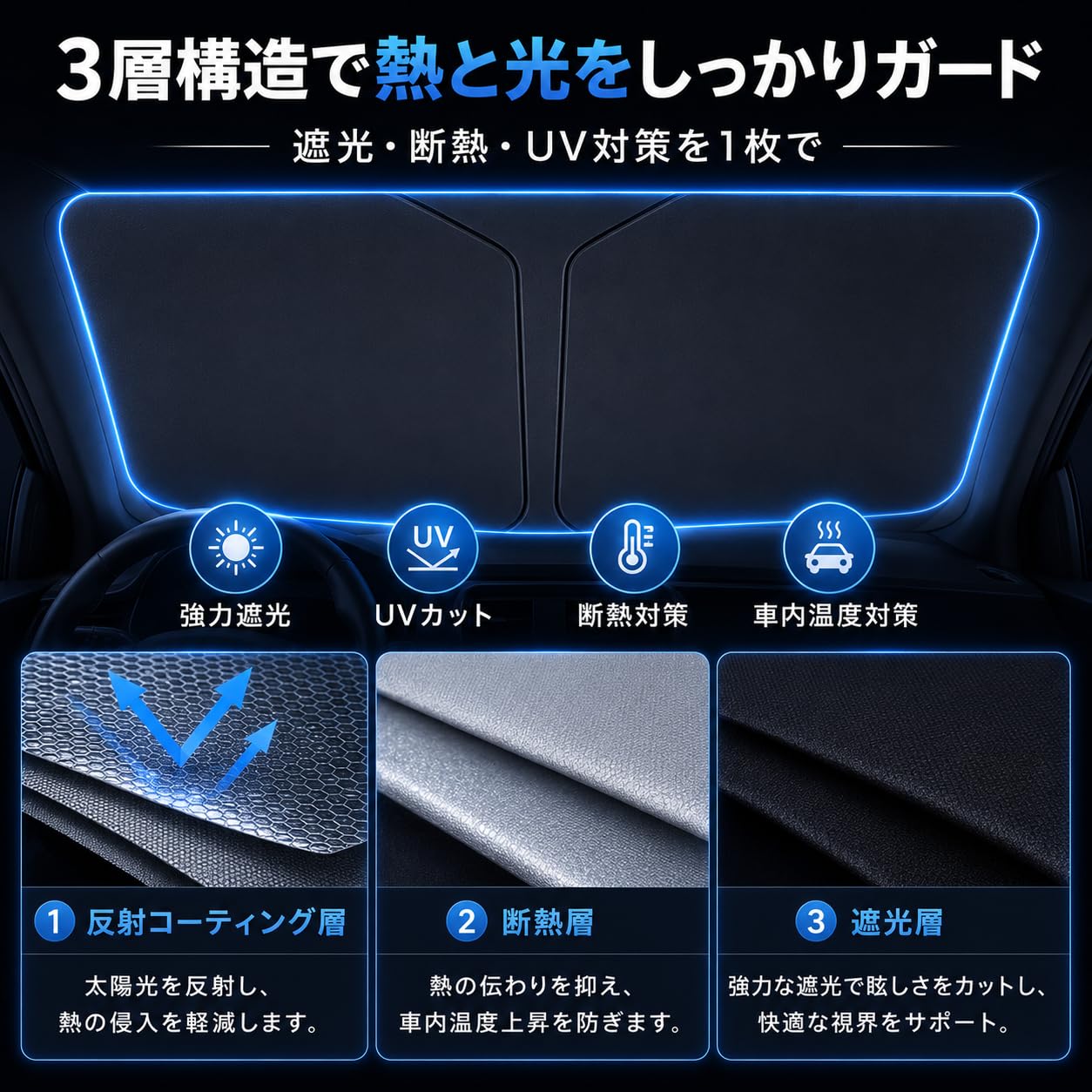 Amazon.co.jp: 車用サンバイザー延長パネル 折り畳み式 遮光遮熱に適用
