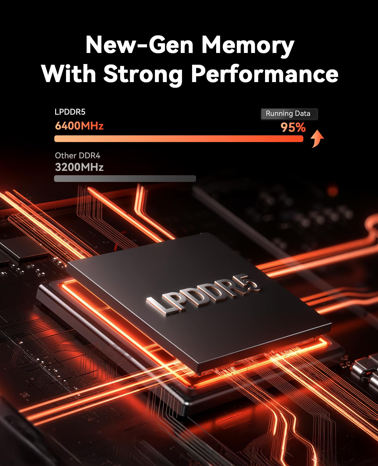 ACEMAGIC Matrix Mini M1 Mini PC, Windows 11 Pro, AMD Ryzen 7 7735HS(8C/16T,hasta 4,75 GHz),AMD Radeon™ Graphics,16GB LPDDR5 512GB SSD Mini Ordenador Soporte 4K Triple Pantalla/2.5G LAN/WiFi 6/BT5.2