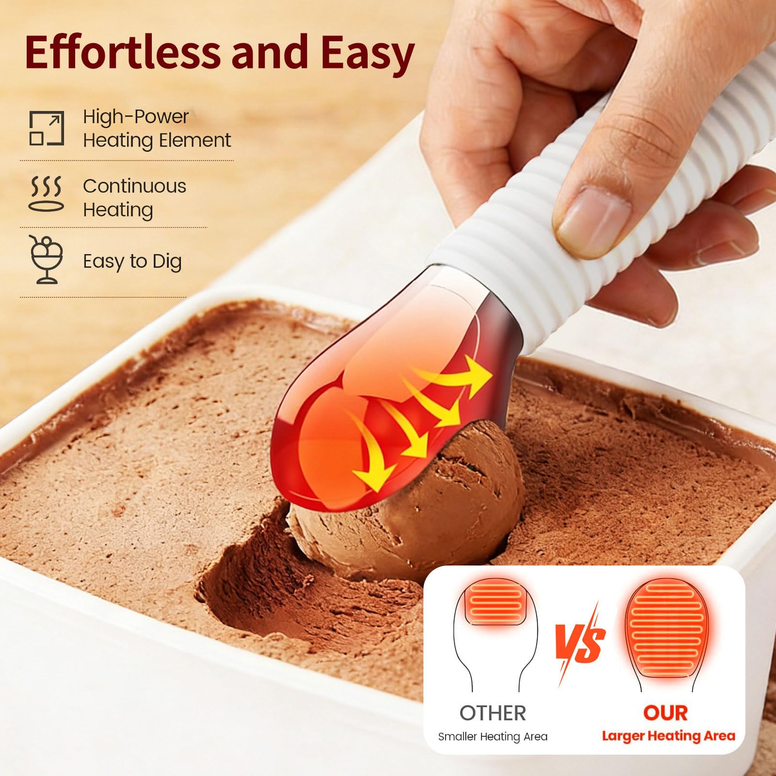 Cuillère à glace électrique avec fonction de réchauffement rapide et panneau LCD pour faire fondre facilement les bonbons réfrigérés Cuillère à crème glacée de qualité alimentaire