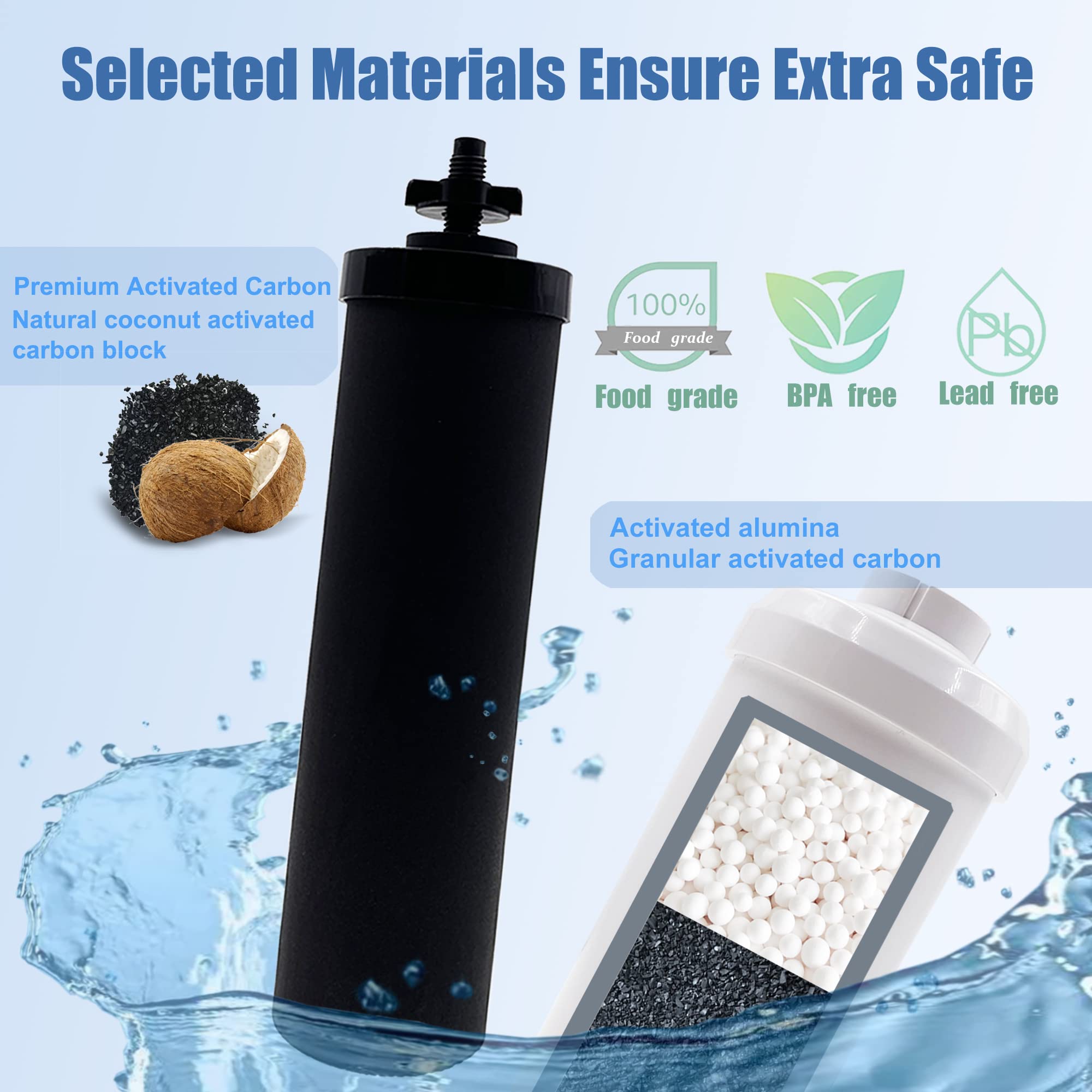 Wasserfilter-Ersatz-Set – 2 Schwarze Filter (BB9-2) & 2 Fluoridfilter (PF-2), Kompatibel Mit Gravity-Wasserfiltersystemen (Travel, Big, Royal, Imperial, Crown)