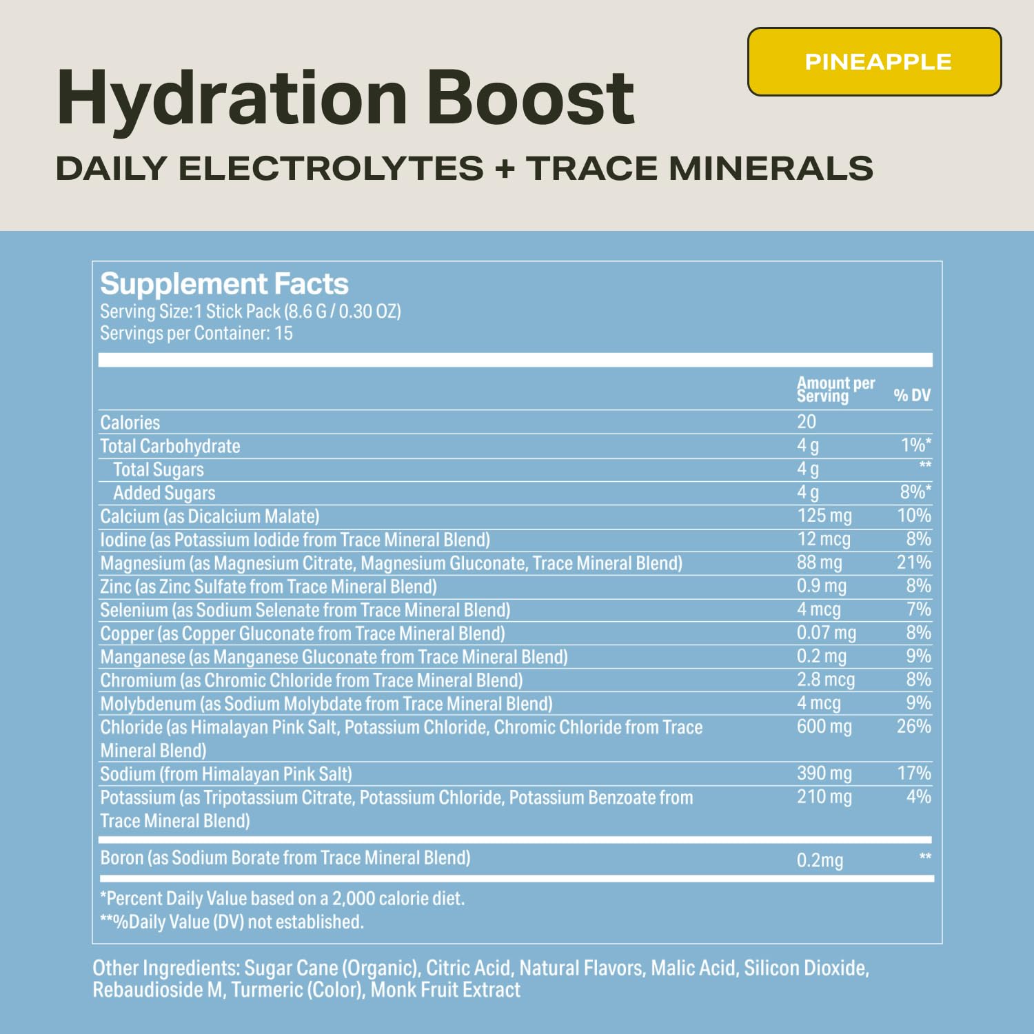 Proper Hydration Sticks – Electrolyte Powder Drink Mix Packets with Trace Minerals for Rapid Hydration – Naturally Flavored – No Artificial Sweeteners – Pineapple, 15 Servings — Amazon image 7