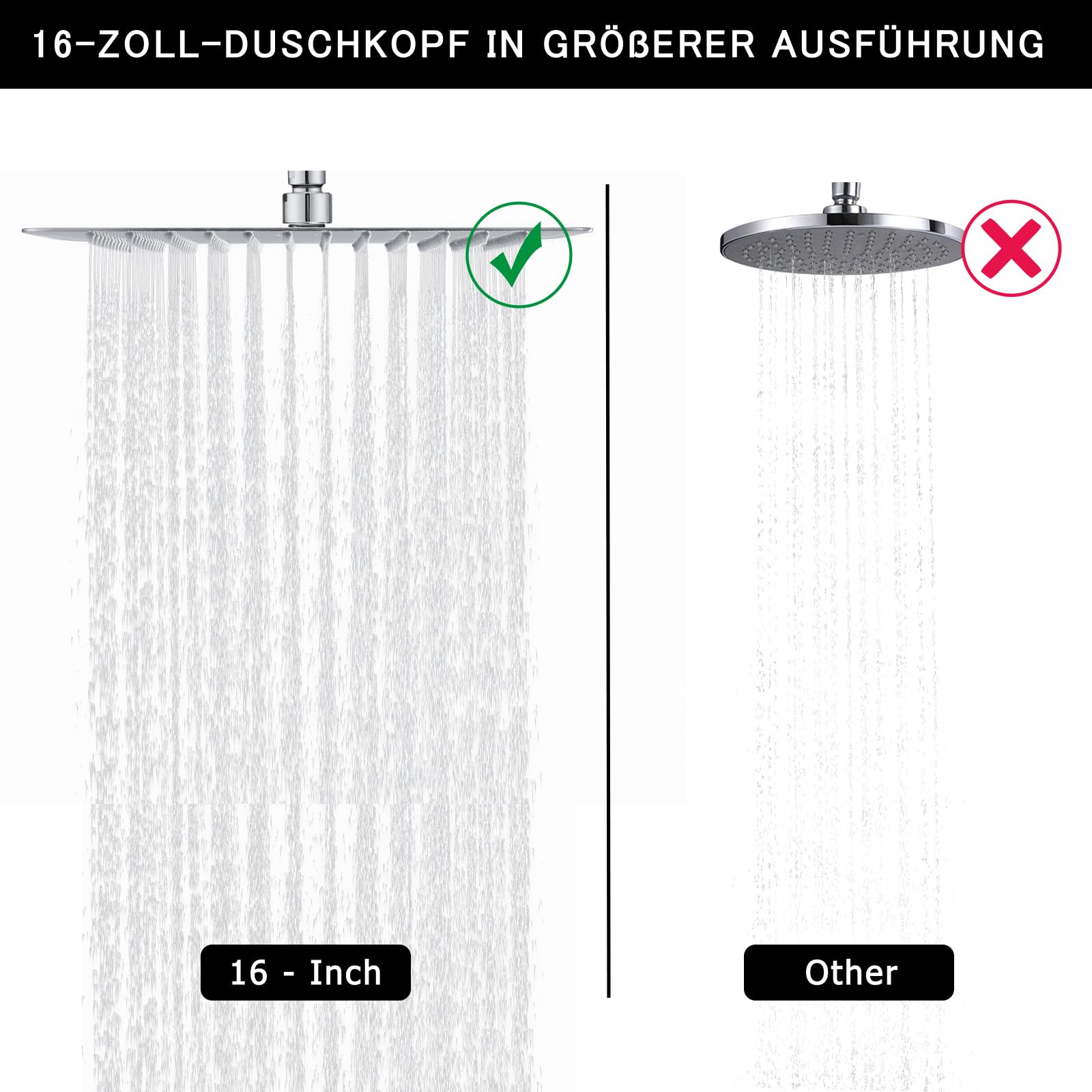 Duschkopf Regendusche 40x40cm/16 Zoll Quadrat, 304 Edelstahl Regendusche Duschkopf Wassersparender mit 324 Silikondüsen mit Antikalk-Funktion, Regenduschkopf 360° Drehbar, Chrom