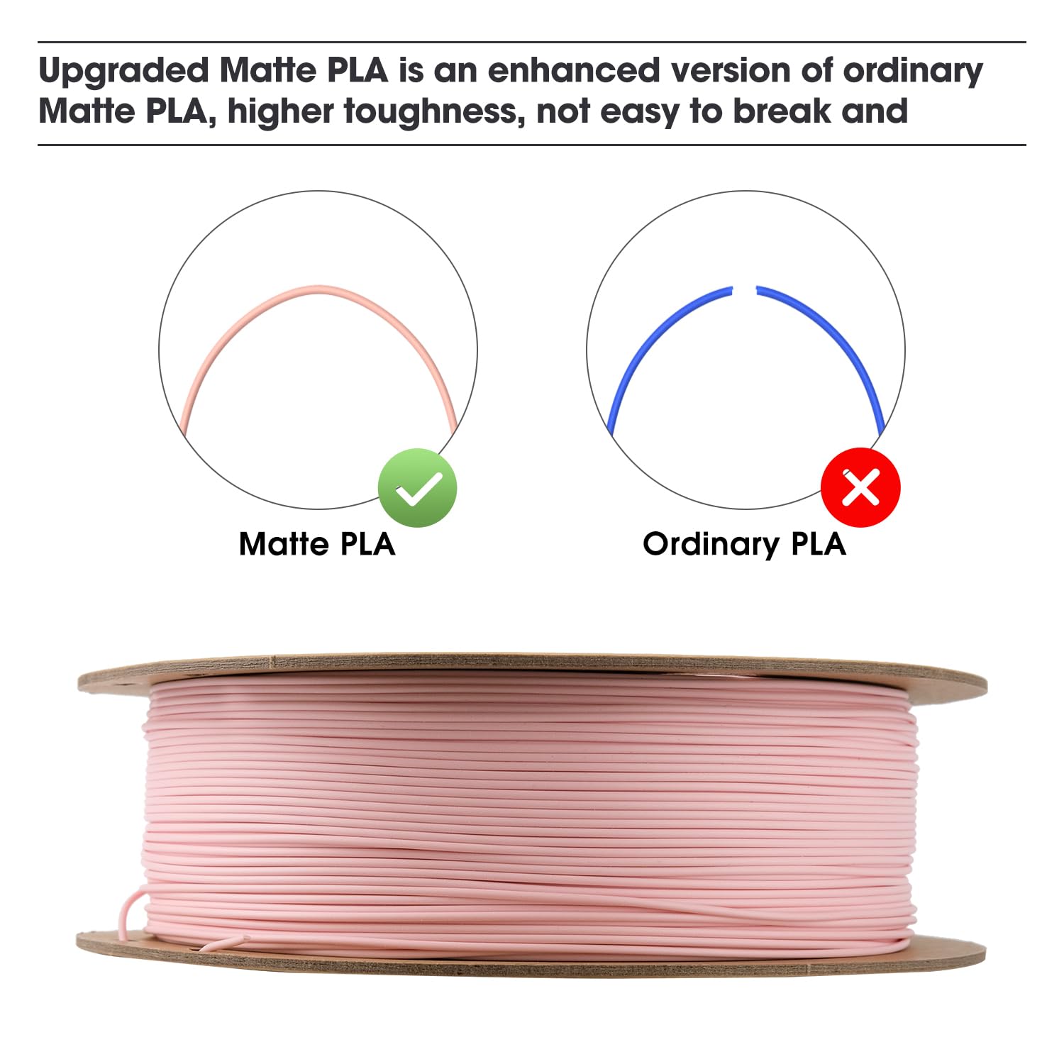 eSUN Filamento per Stampante 3D PLA Opaco Aggiornato, Filamento PLA Opaco da 1.75mm, Precisione Dimensionale +/- 0.02mm, Bobina da 1kg Filamento per Stampa 3D per Stampanti 3D, Rosa Pesca Opaco