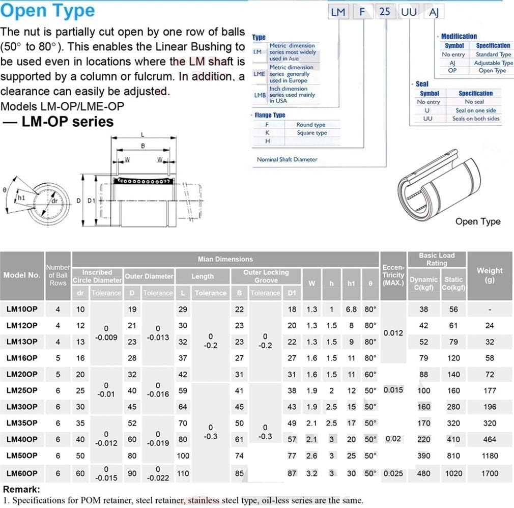 Linear Bearing LM50UUOP Open Type Linear Motion Ball Bearing
