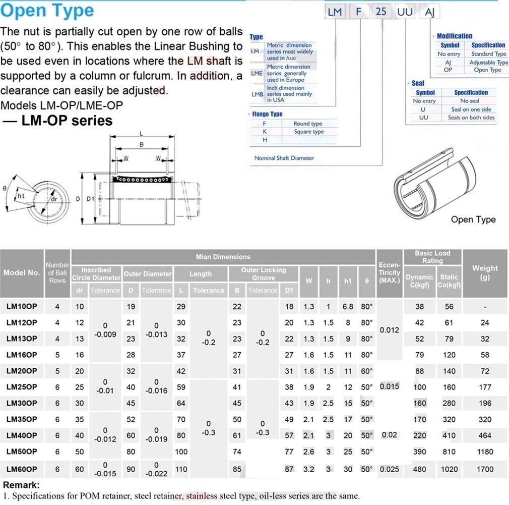 Roulements linéaires LM50UUOP, Lot de 2, LM50 LM 50 mm, roulements à Mouvement linéaire, Type Ouvert, LM50UUOP, 5080100 mm