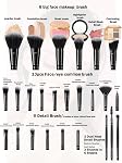 HGHDBT 36Pcs Black Makeup Brushes Set Professional Makeup Kit Multi-functional Makeup Tool Set with Facial Makeup Accessories, Foundation Makeup Brush Kit Eye and Face Make up Brushes & Tools