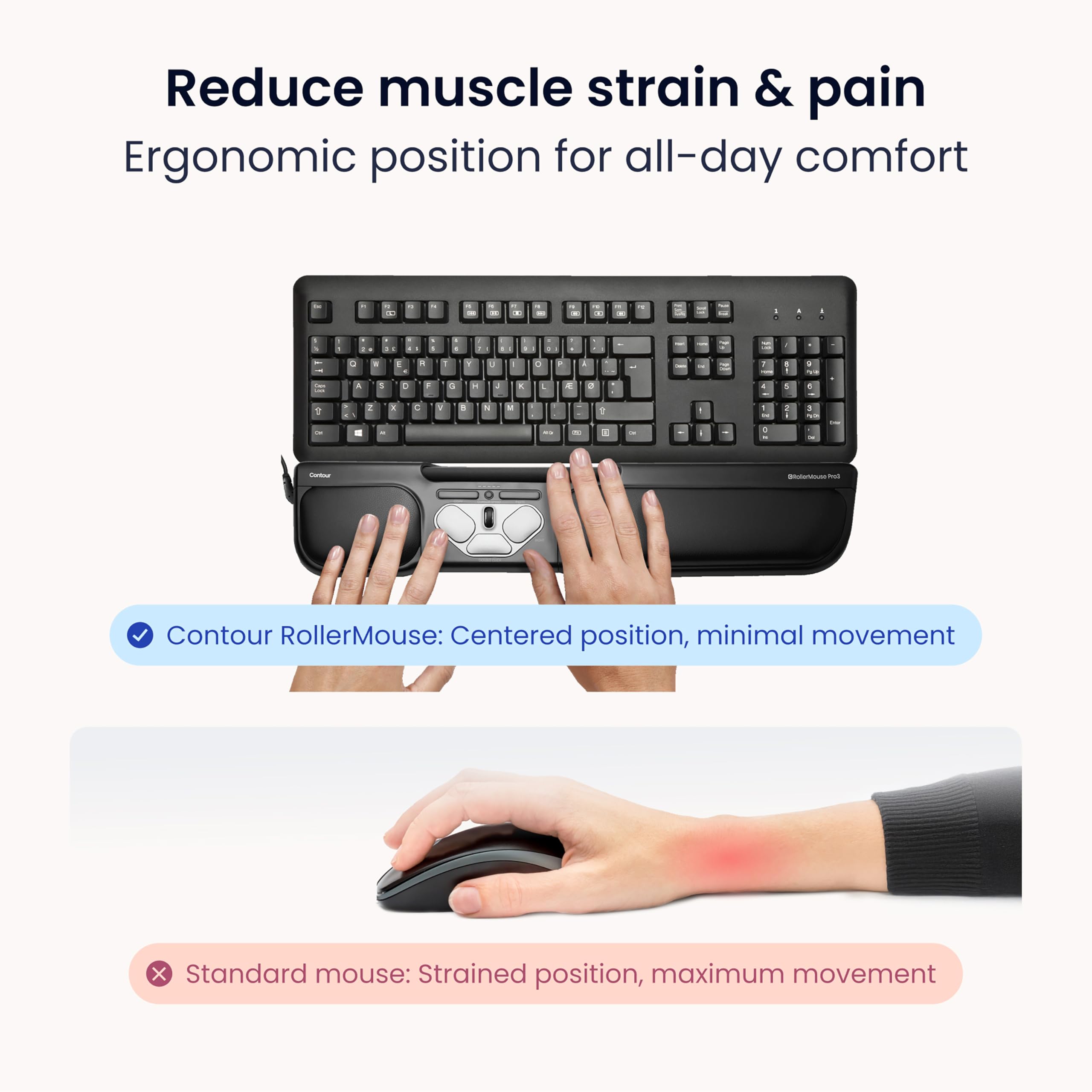 Contour RollerMouse Pro 3 | Ergonomische Maus | Für Rechts- und Linkshänder | Kabelgebundene Computermaus mit Handauflage | 8 Tasten | 2400 DPI | Für Windows und Mac