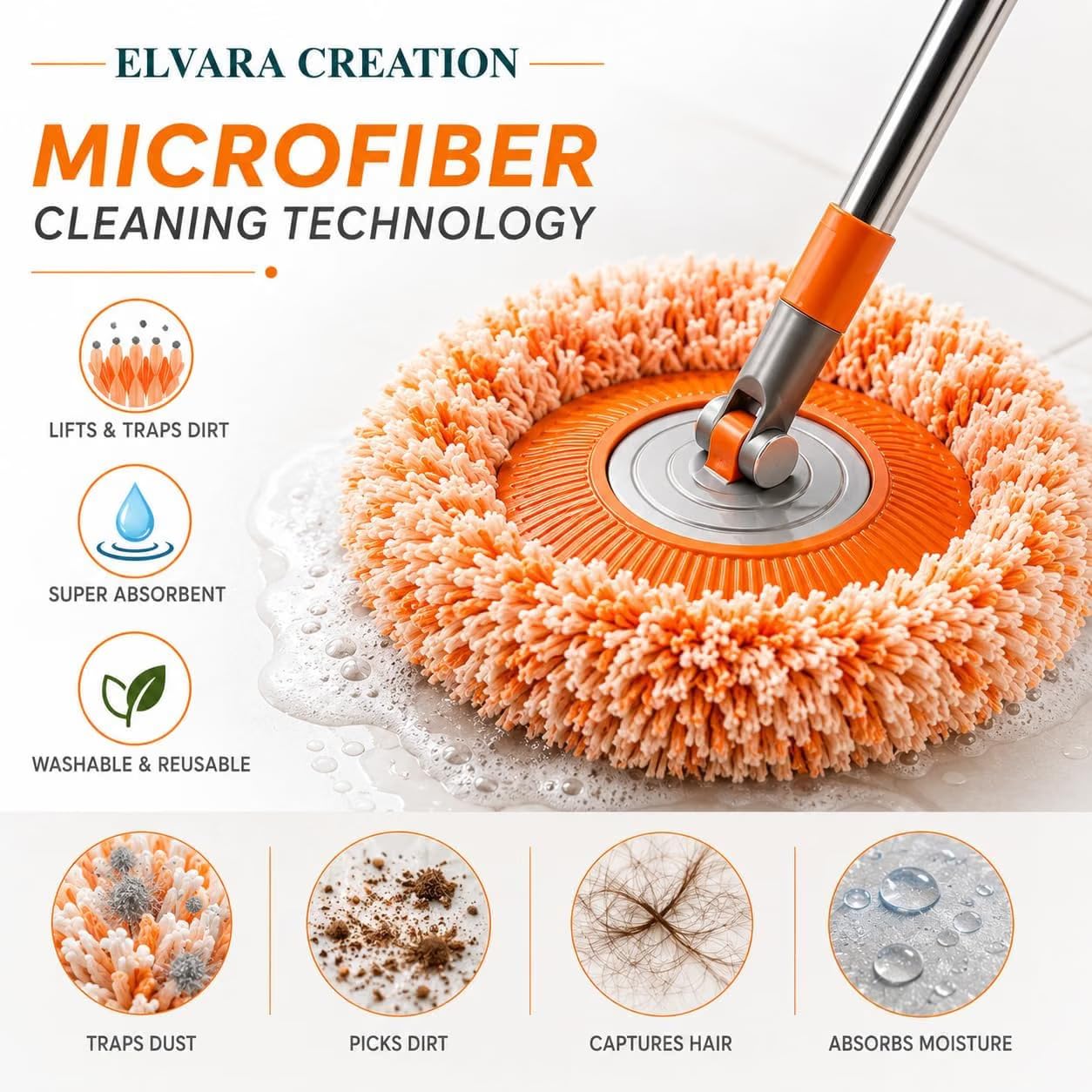 360 Rotating Microfiber Mop - Clean Floors, Walls & Ceilings -3 360 Rotating Microfiber Mop - Clean Floors, Walls & Ceilings -3