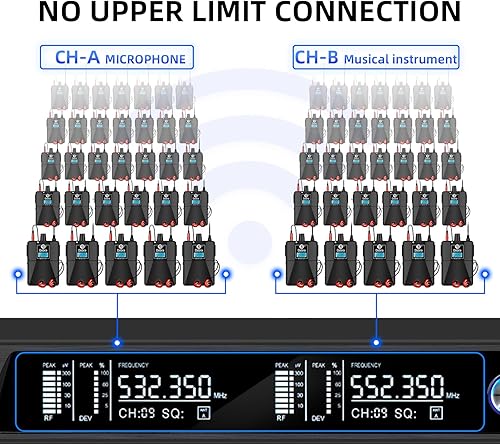 Miniatura 2 de D Debra Audio PRO ER-202 UHF Dual Channel Wireless in Ear Monitor System con tipo de monitoreo para escenario, receptor para estudio, guitarra,