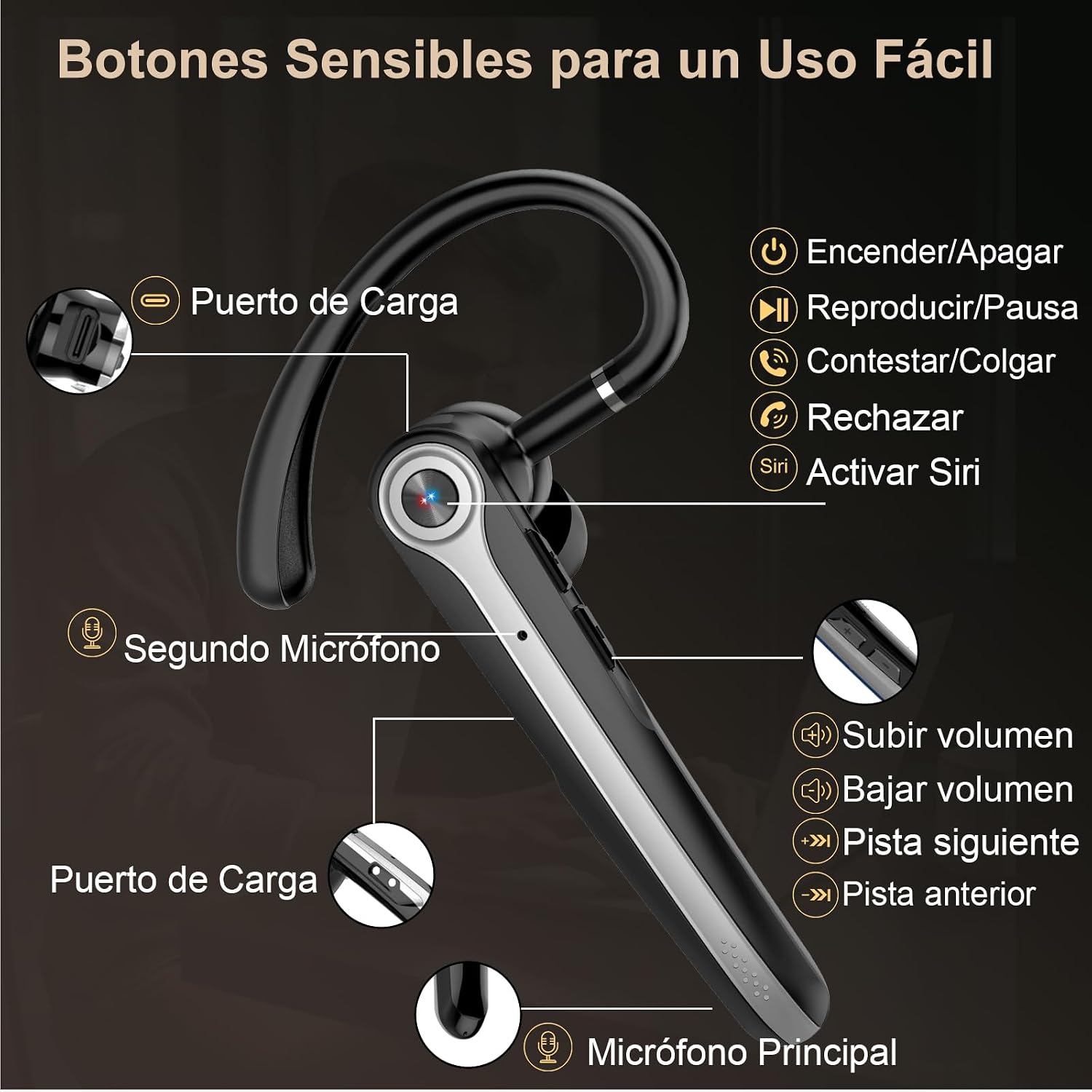 Manos Libres Auricular Bluetooth V5.4, Auriculares inalambricos Bluetooth con Doble Micrófono Cancelación, 25H de Conversación, 180H en Espera, Manos Libres Oreja para Conducir/Negocios/Oficina, Negro 8