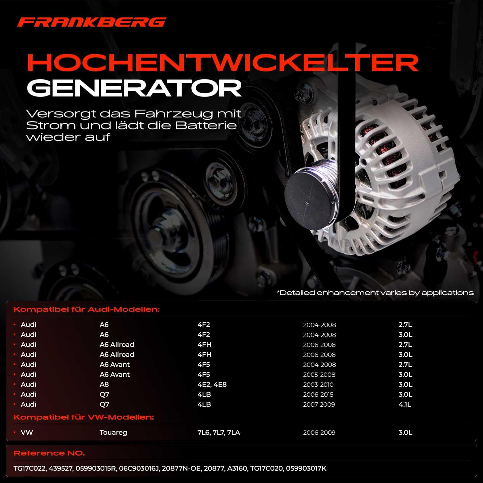 Frankberg Lichtmaschine Generator 180A 059903015R