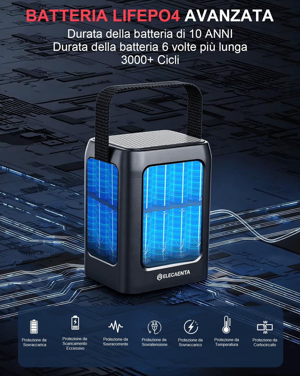 ELECAENTA Centrale Elettrica Portatile 192Wh LiFePO4 210W 6 Porte USB-C PD | 6 Uscite 210W Totali, Ricarica Solare/Auto/CA/USB-C PD 100W, LED SOS, LCD, Leggero 1,78kg per Campeggio Camper Emergenza