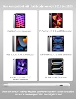 MEKO Stylus Toll Apple iPad 2018-2025 Modellekhez - Gyorstöltés, Tenyérérzékelés és Dőlésérzékenység - iPad Pro/Air/Mini Kompatibilis - White 2
