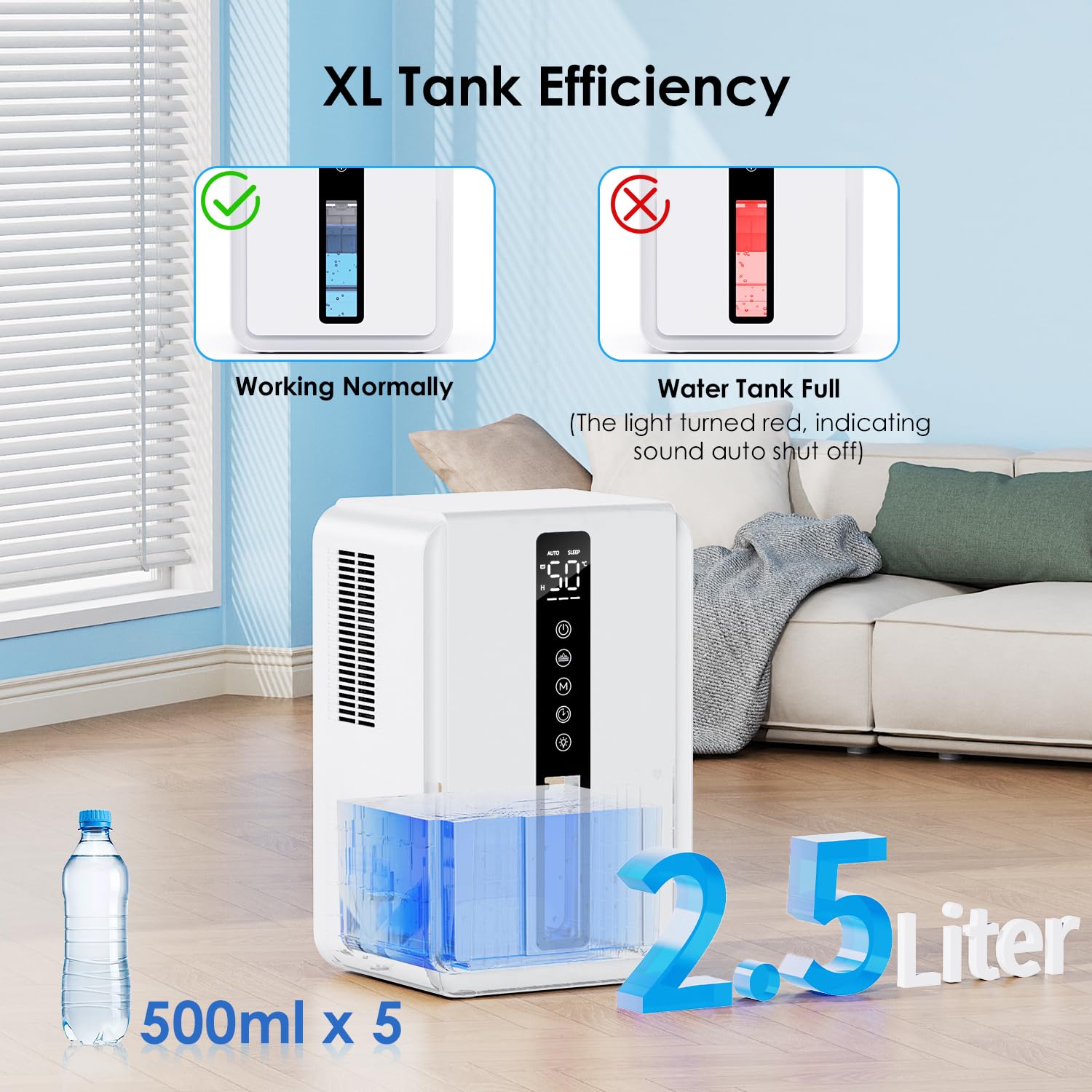 Deumidificatore Casa con 2500ml, Deumidificatore Casa Muffa Controllo Umidità & Modalità Sonno & 3 Velocità, Timer 6 a 48 Ore, Comando Touch e Luci RGB,Spegnimento Auto & Sbrinamento Auto,Antimuffa