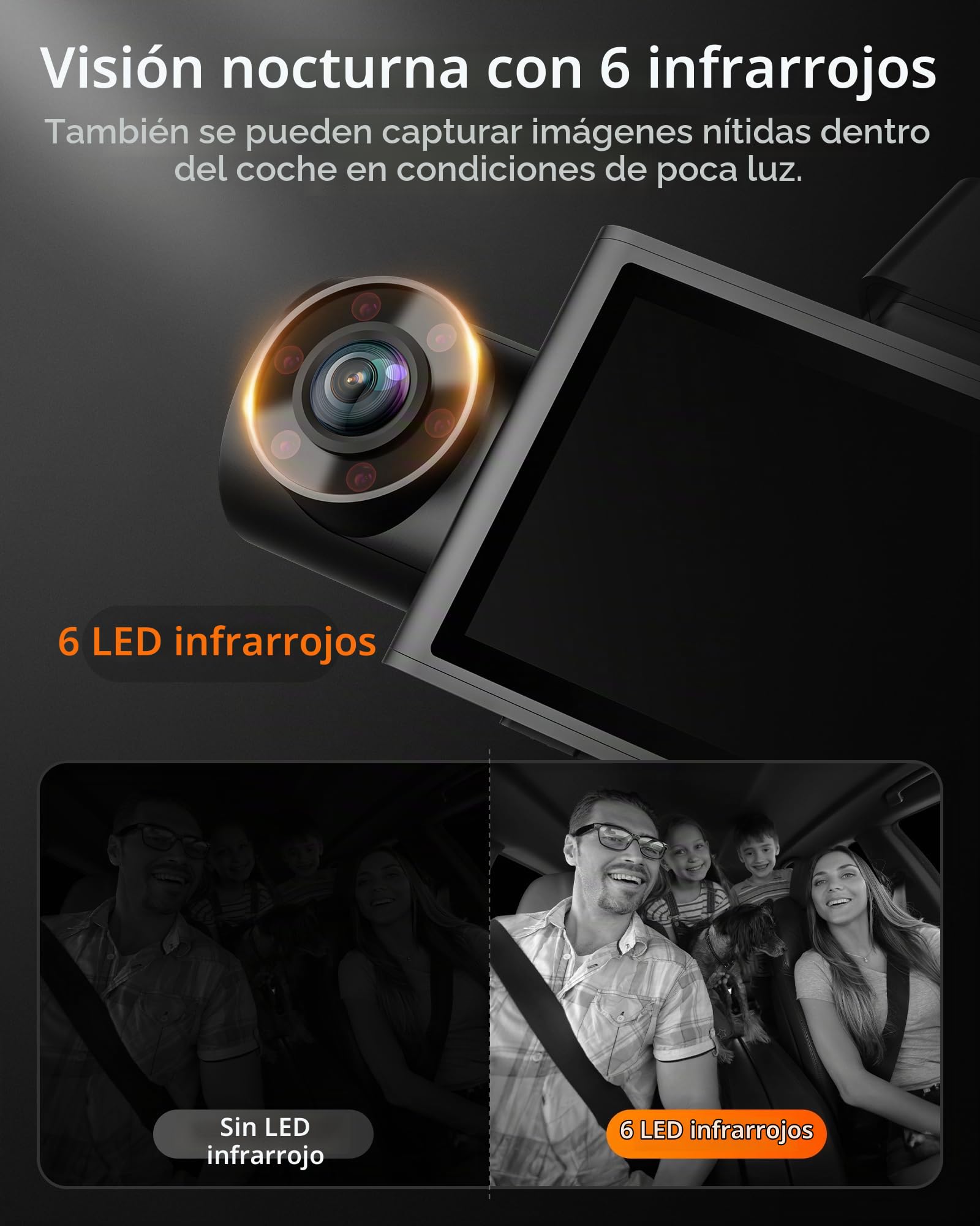 WOLFBOX i07 Dashcam, Cámara de Salpicadero para Coche de 3 Canales con WiFi GPS, 4K+1080P para Frontal e Interior, 1440P+1080P+1080P, 3" LCD Super IR Visión Nocturna, Monitor de Aparcamiento