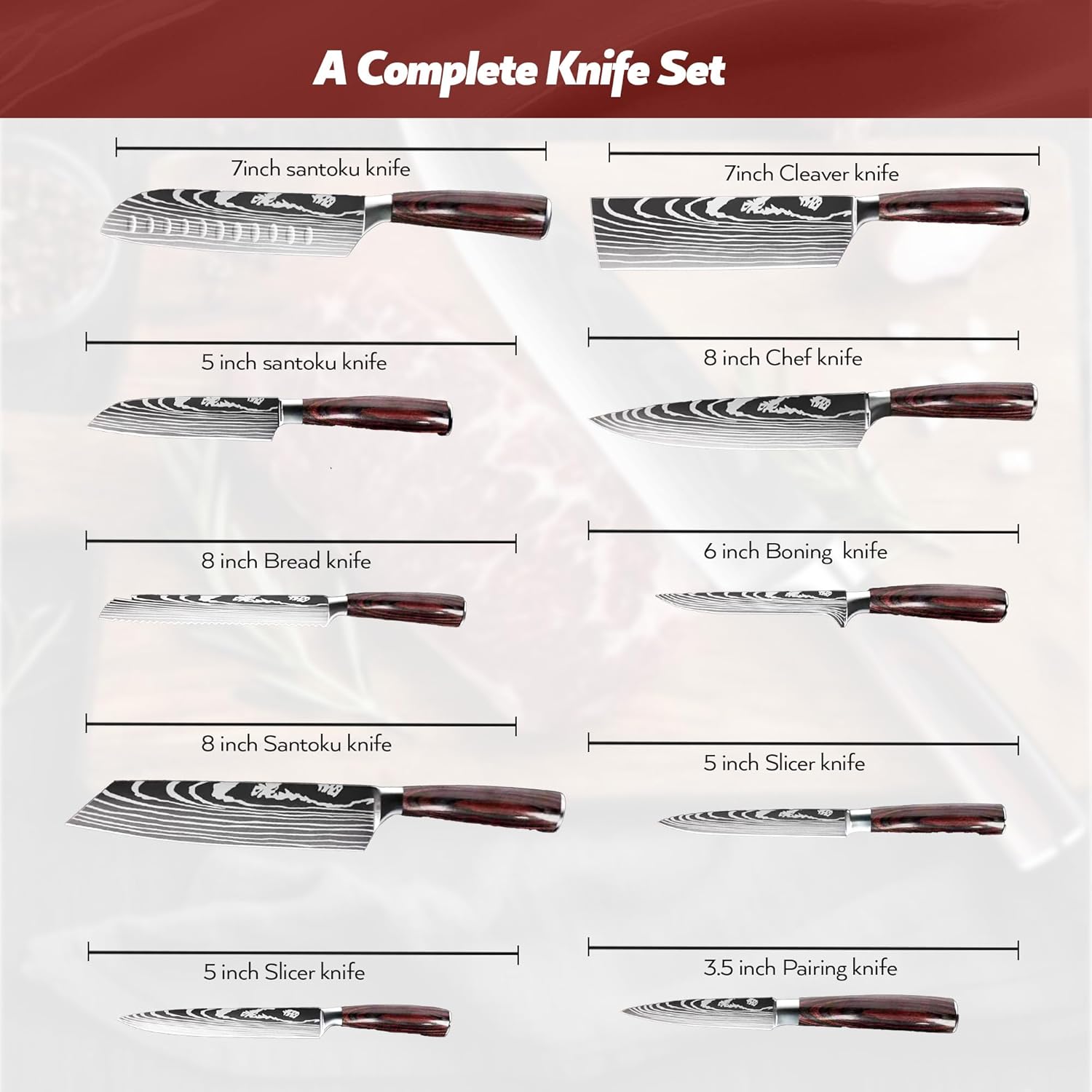 SG Silksway Gallery 10 PCS German Knife, High Carbon Stainless Steel Knife Set with Pakka Wood Handle, Built-in Sharpener, Chef Knife (10 PCS KNIFE SET)