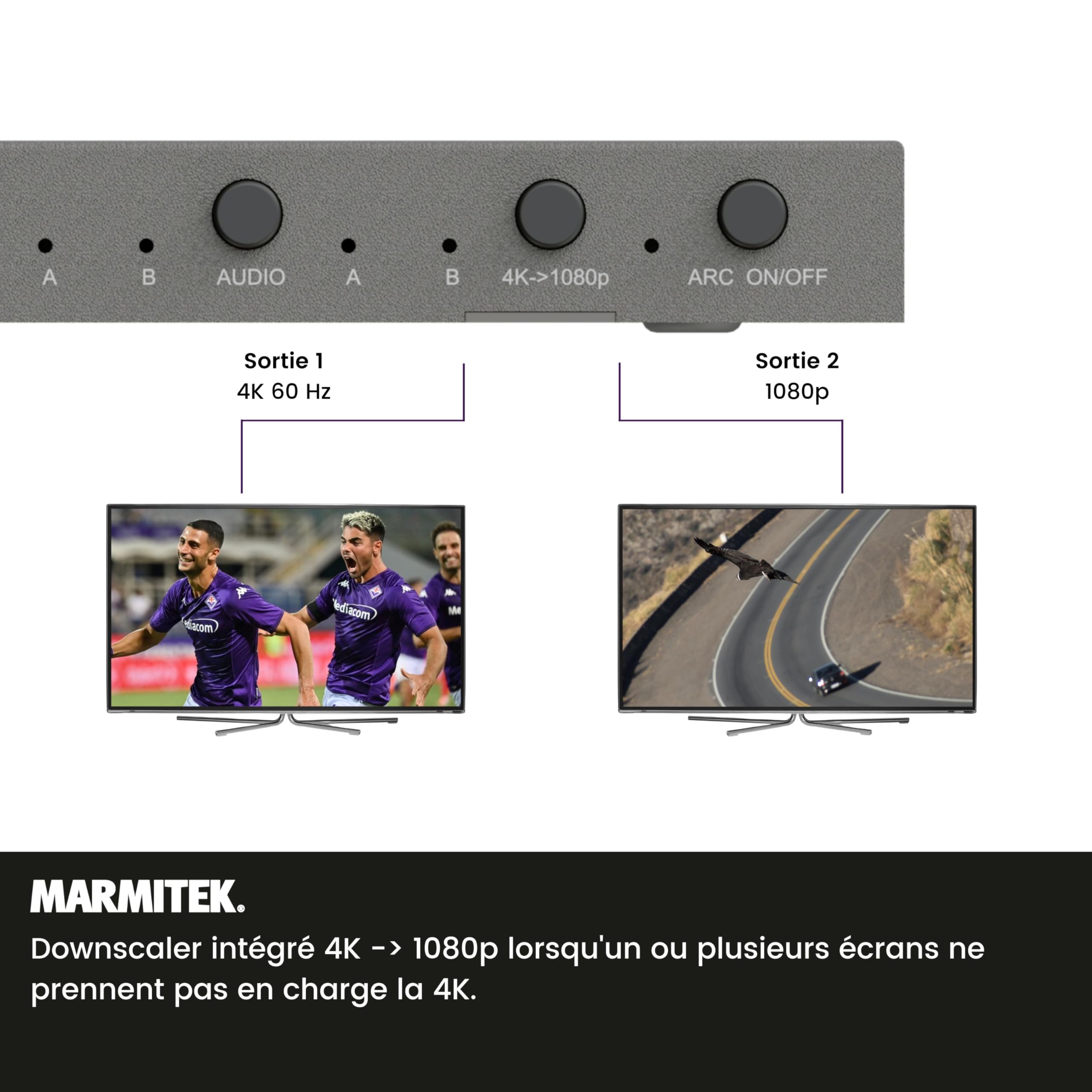 Marmitek MS420 - Matrice HDMI 4x2 4K60 pour TV et vidéoprojecteur Arc