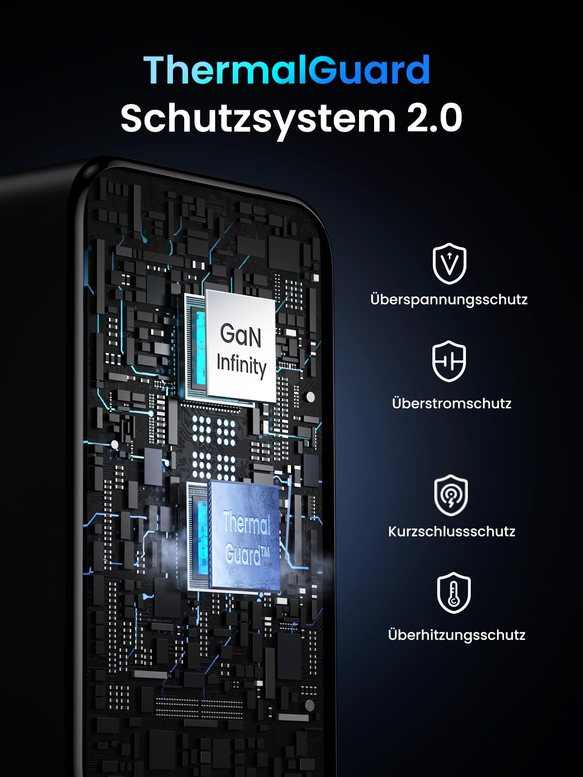 UGREEN Nexode X USB C Ladegerät 100W Mini GaN Charger 3-Port PD Netzteil PPS 45W