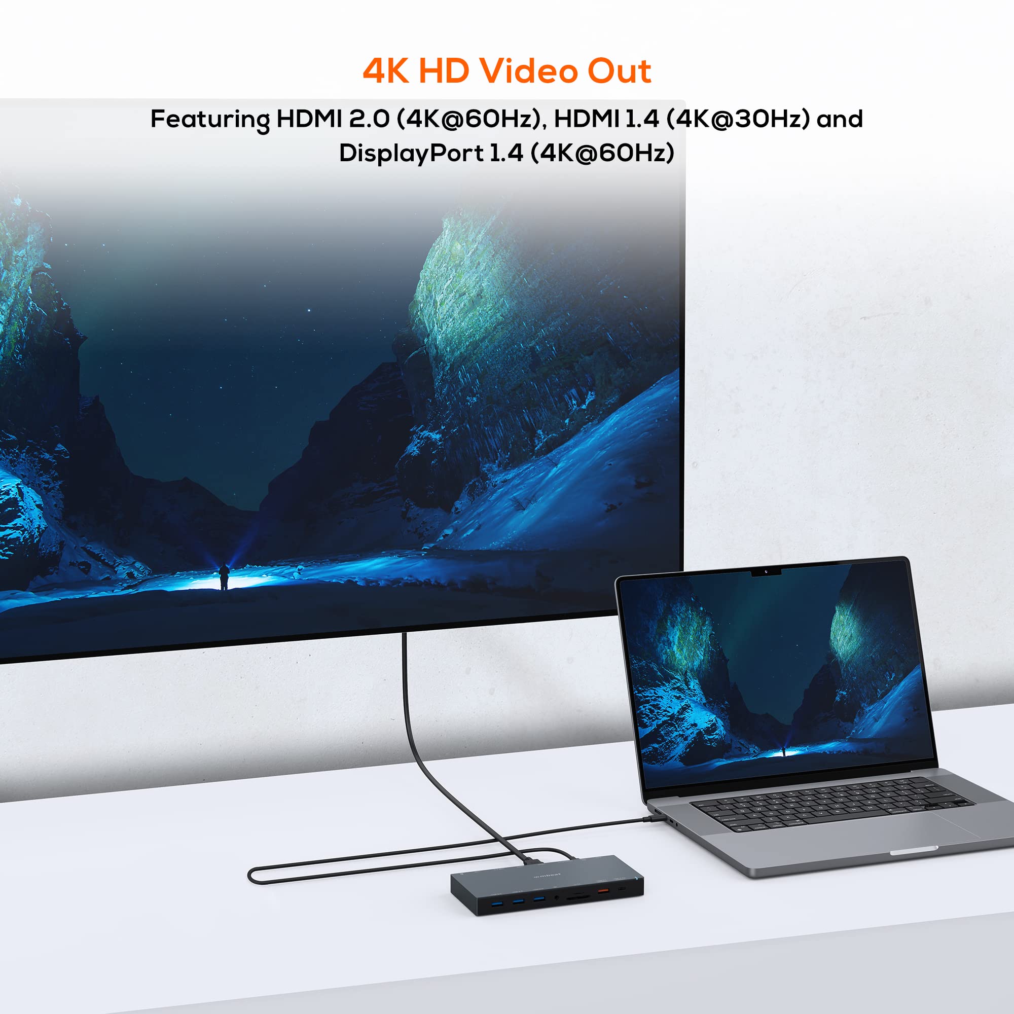 Amazon.co.jp: mbeat 15-in-1 トリプルディスプレイ USB-Cドッキング