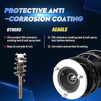shmorikさま専用 Sachs 31316786024, 313255 Strut Assembly; Front Right - BMW