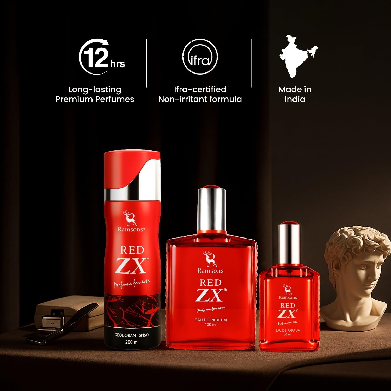 プロテクションベース2本セット Ramsons Red Zx Unisex Eau De Parfum 30ml | Long-Lasting Citrus