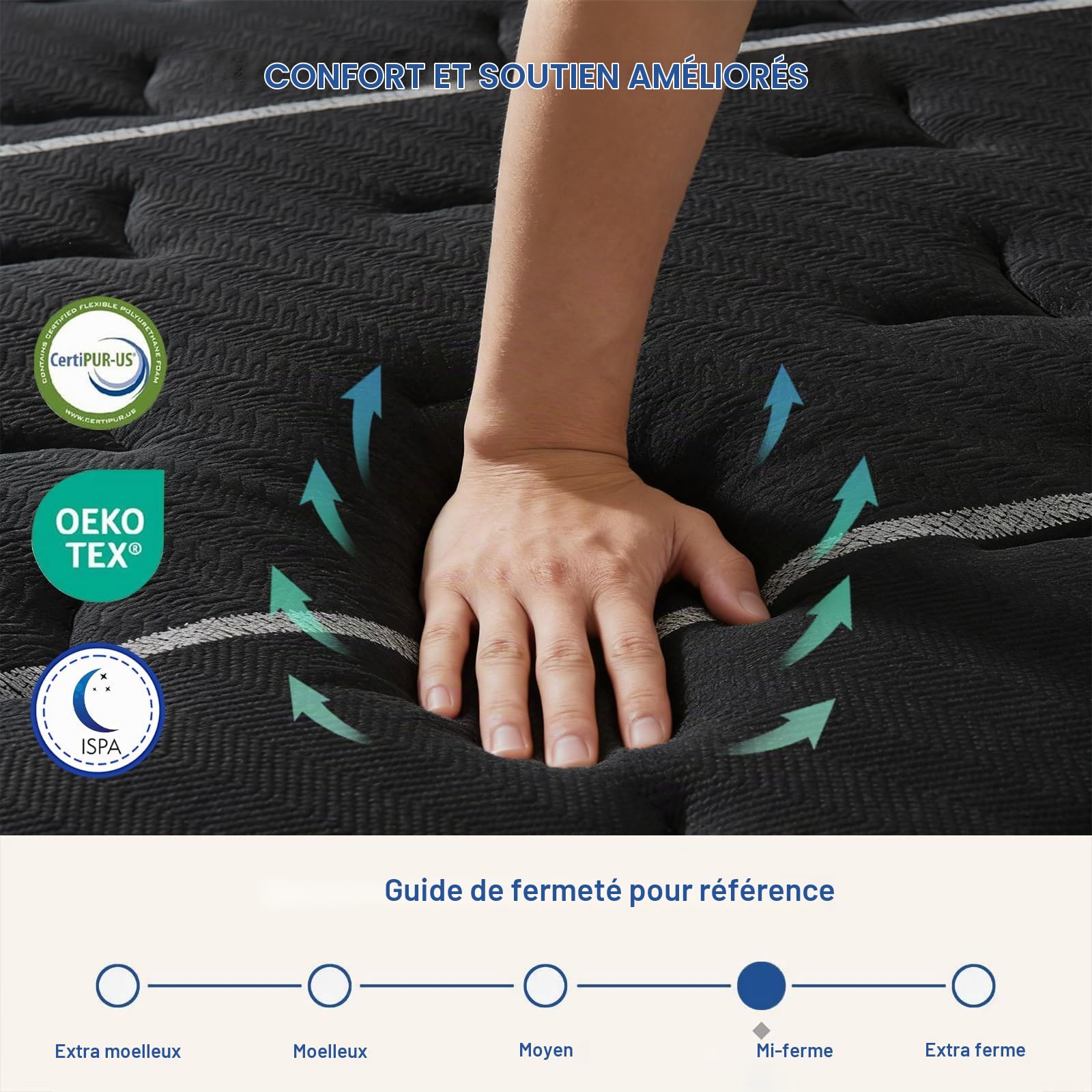 Matelas 140x190, Ressorts Ensachés+Latex Blue+Mousse Mémoire Gel, Certifié Oeko-Tex, 8 Zones de Soutien, Isolation des Mouvements, Anti-Affaisissement, Haute Résilience, Confort Mi-Ferme, Ép 28 cm