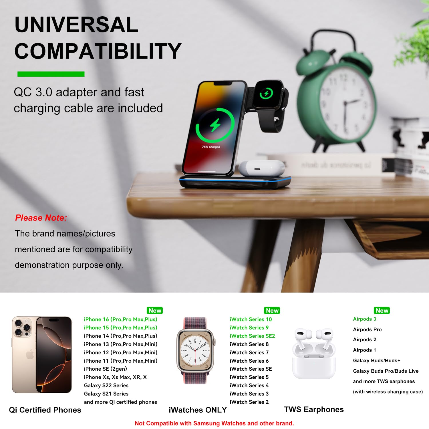 Minthouz Wireless Charger, stazione di ricarica induttiva 3 in 1 con adattatore da 18 W per più dispositivi Apple, iWatch S8/7/6/5/4/3/SE2/SE (ONLY), AirPods 3/Pro, Qi compatibile con iPhone