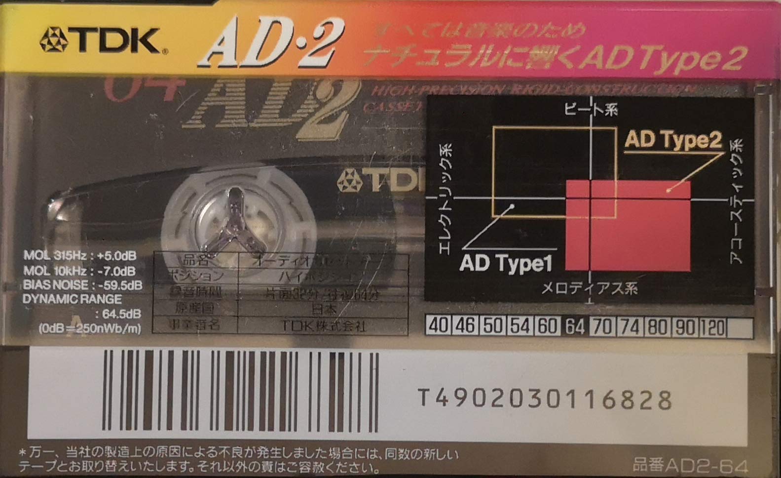 TDK AD2 60 ハイポジション カセットテープ4本セット【未開封新品 